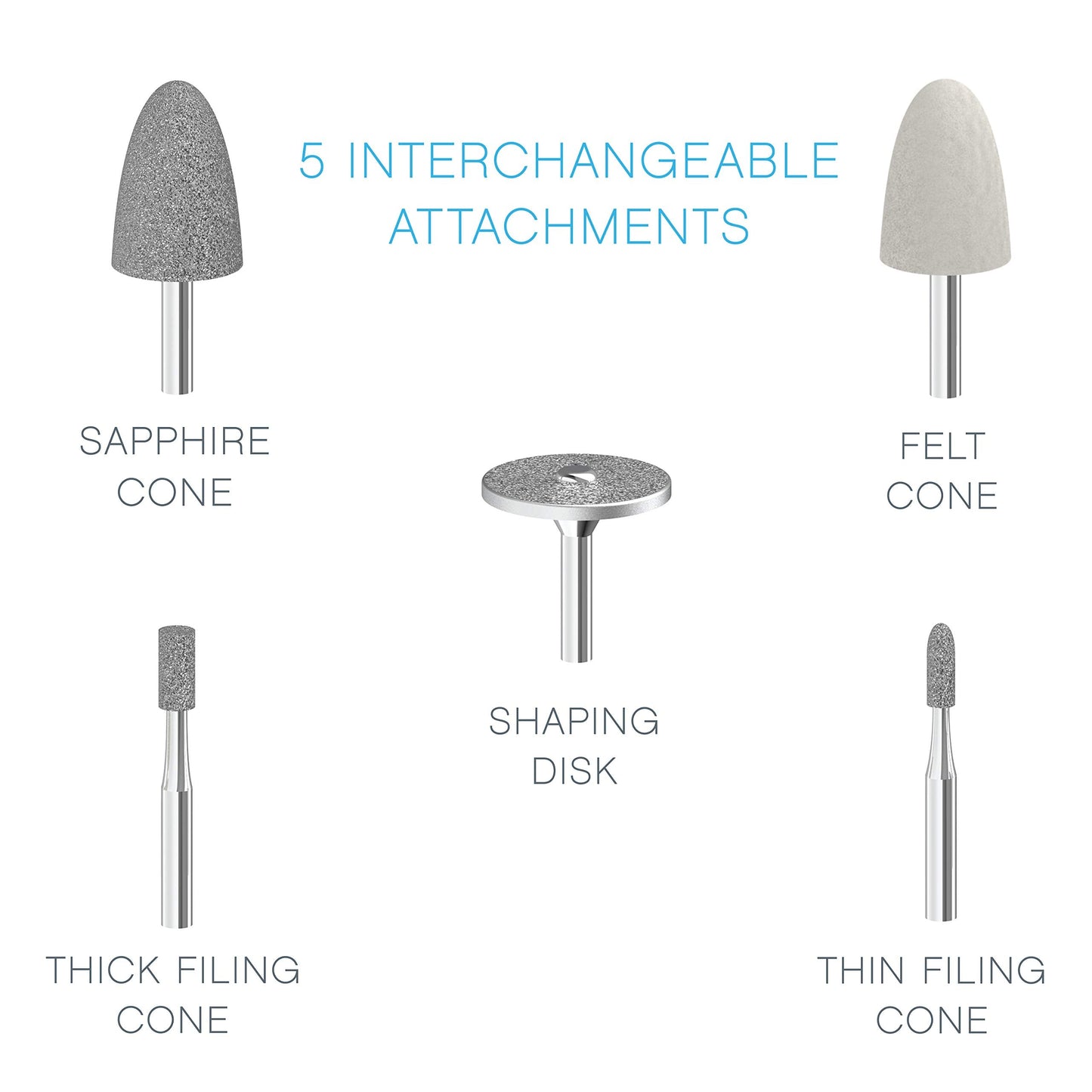 Pure Enrichment PureNails Express Cordless Manicure and Pedicure System - Portable, Battery-Powered Nail File with 5 Interchangeable Attachments, 2 Speeds and Storage Bag - Ideal for Travel & Home