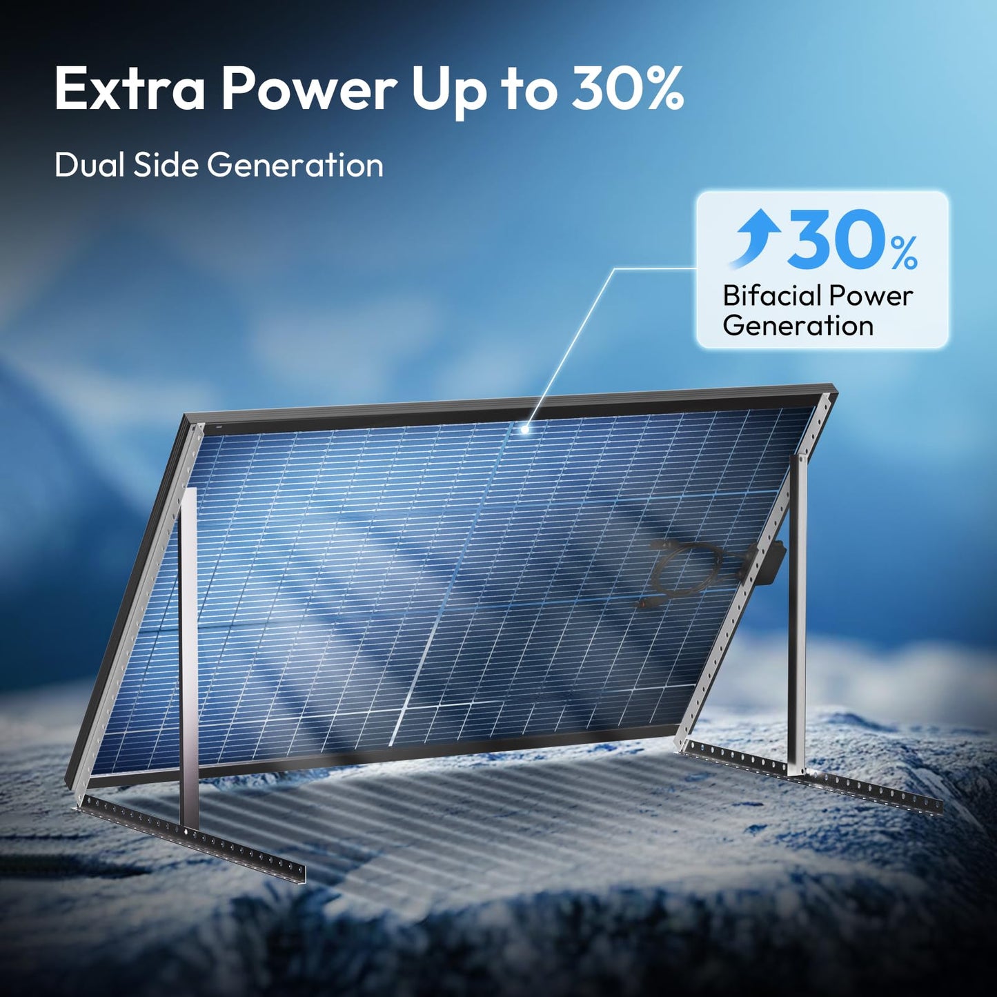860 watt Bifacial Solar Panels,UL61730 Certified 2PCS 430W 24V/48V High Efficiency Solar Panel with A+ Grade Solar Cells for Residential Farm Garden Off Grid Home