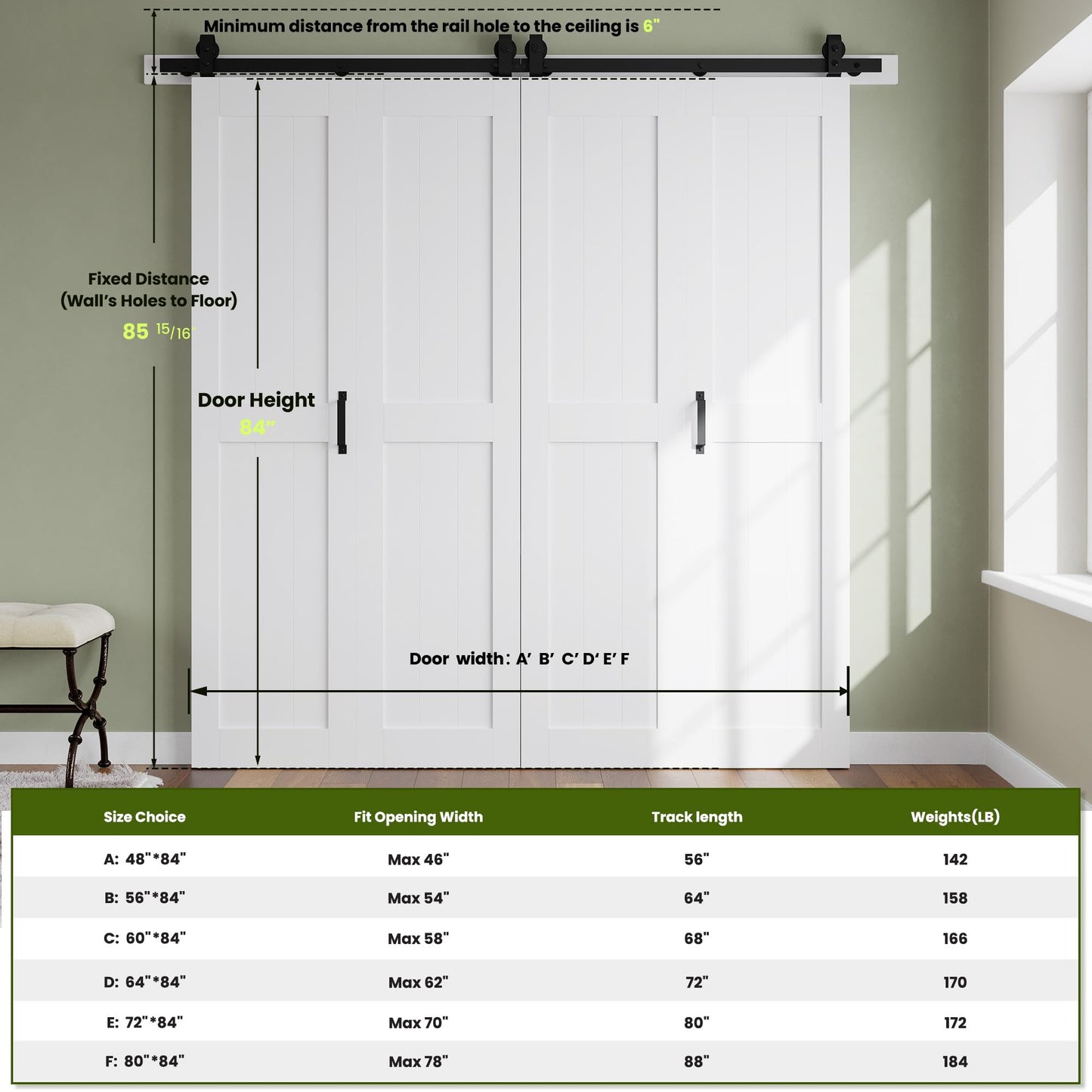 SMARTSTANDARD Bifold Barn Door 72'' x 84'',Bi-Fold Sliding Closet Doors with Hardware Kit Included,80'' Track Kit for 4 Doors,Waterproof & Quiet,Pre-Drilled Holes Easy Assembly,White