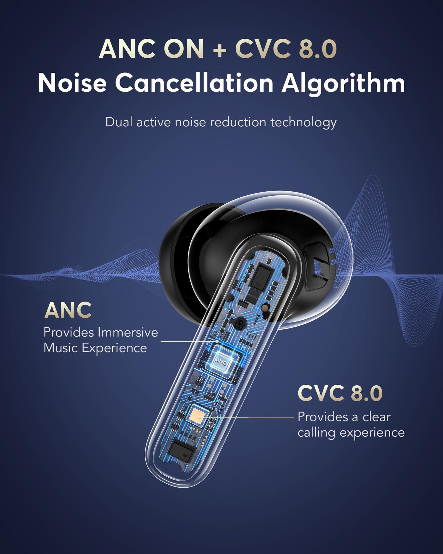 AI Translation Earbuds Real Time 144 Languages Accents Translator 36H Playtime 3-in-1 Wireless Headphones 4 ANC Mic for Spanish/English Audífonos Traductores, Bluetooth 5.4 Earphones iOS & Android