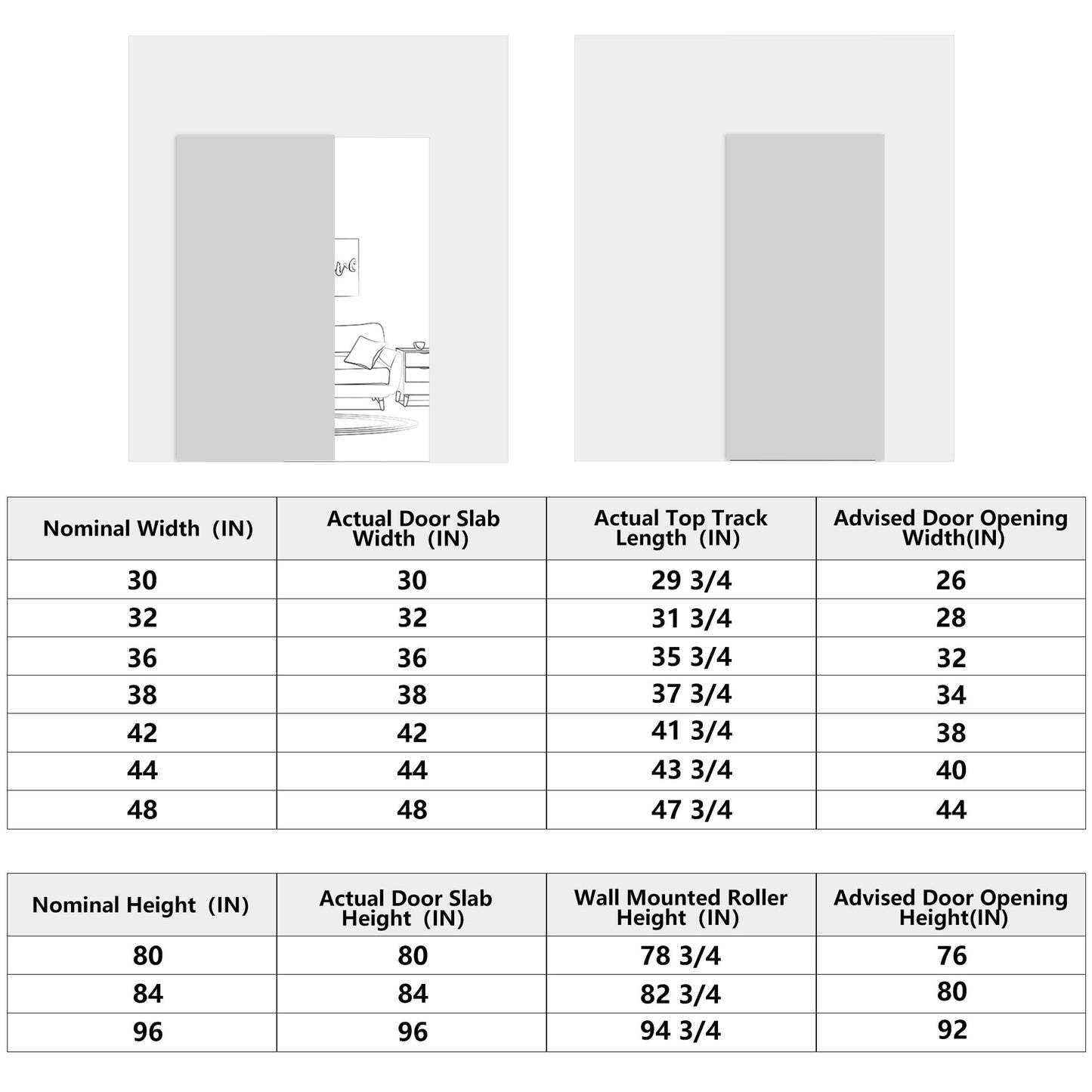 JUBEST 36" Concealed Barn Door Hardware Kit with Soft Close Mechanism, Wall Mounted Invisible Sliding Door Track for Opening Width 28" to 32", Hidden Barn Door Hardware Kit, Door Needs Groove