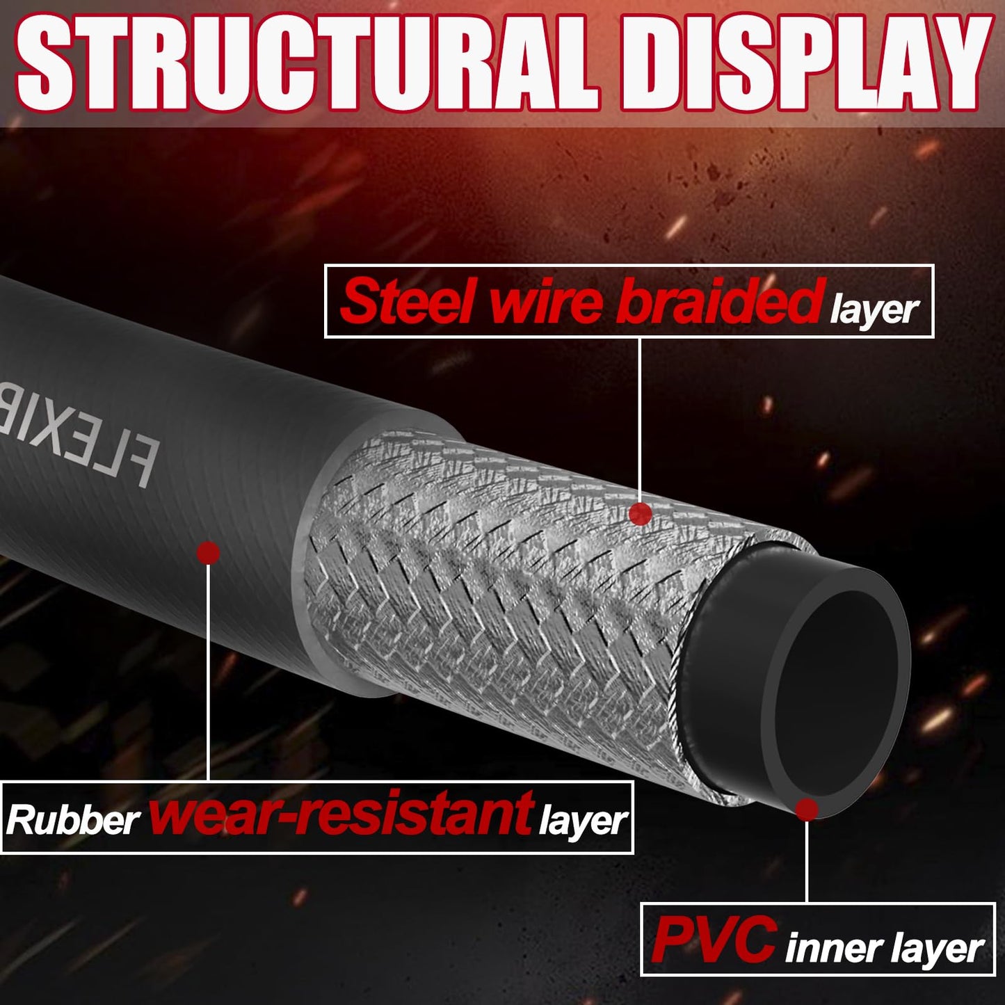 VIVIDWASH Kink-Resistant 3/8" Pressure Washer Hose 4800PSI(150FT),Steel Wire Braided Wear Resistant Rubber for Commercial, Industrial and Residential Use,Hot&Cold Water Hose with 3/8" Quick Connect