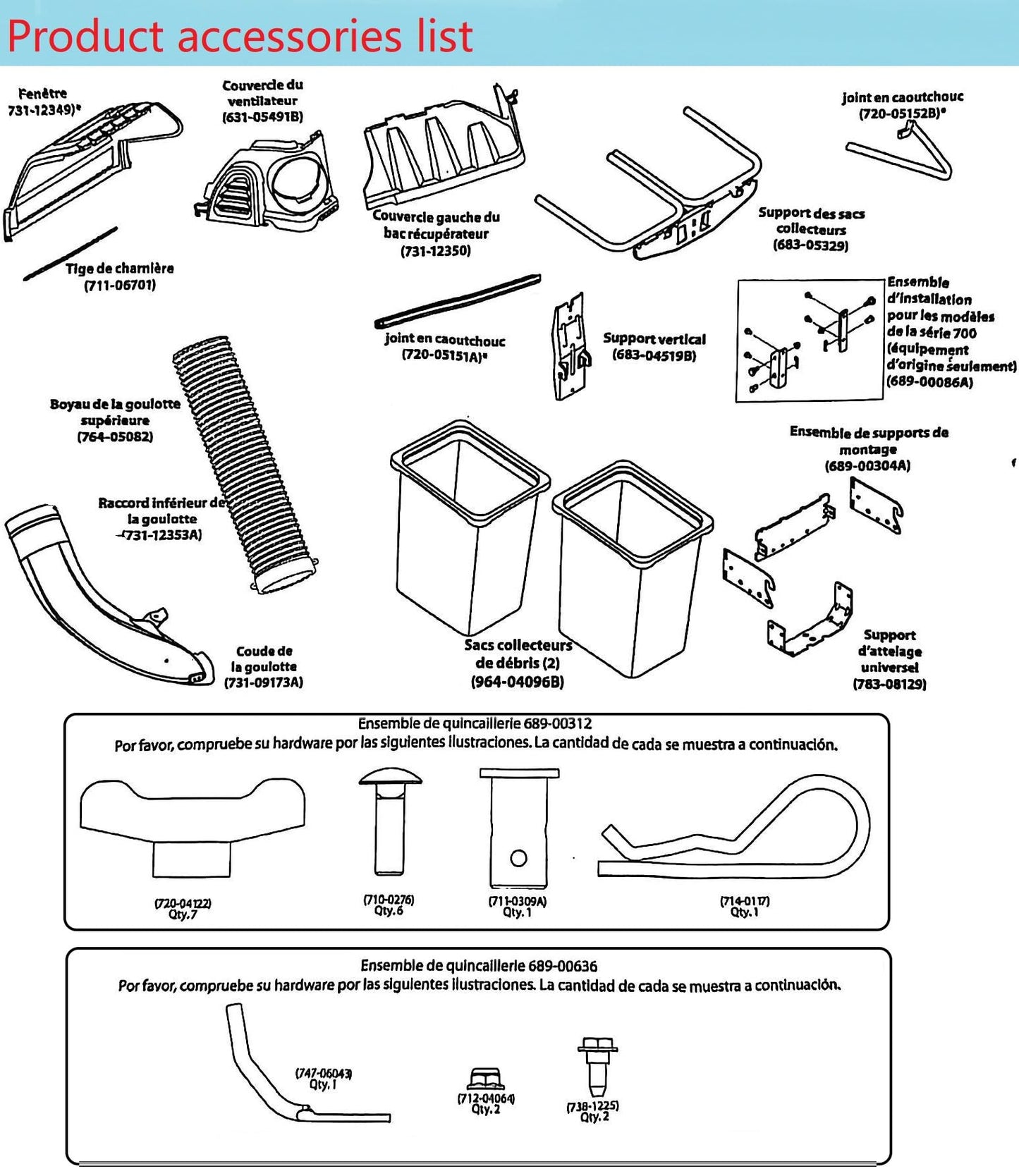 Gabasinover Twin Bagger/Double Bagger Fits for Riding Lawn Mowers 42-46 Inch 2010 and After Various Troy-Bilt Cub Cadet CRAFTSMAN Other Models (Replace OEM NO.19B30031 and 19A30031OEM)