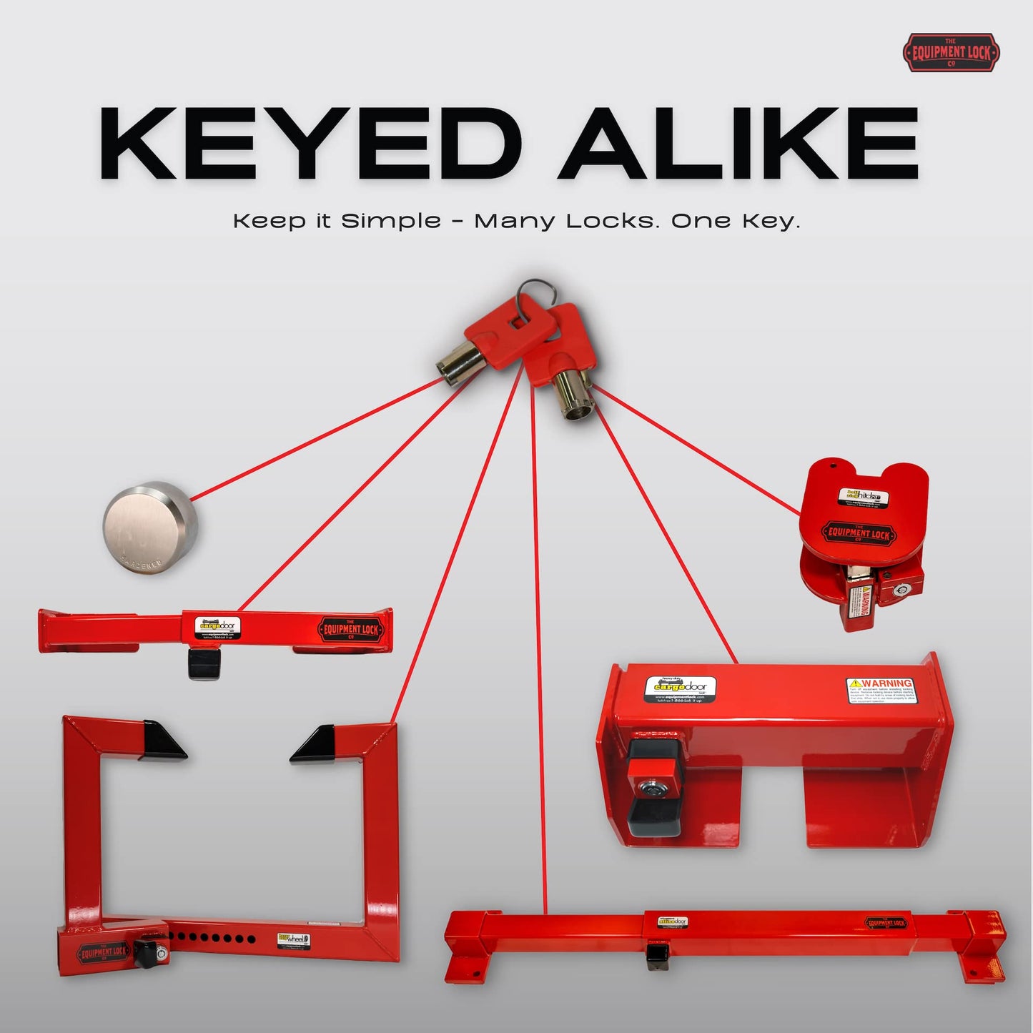 Equipment Lock Cargo Door Lock - Powder Coated Steel, Maximum Security Semi Trailer Door Lock - Semi Truck Accessories and Trailer Security (Keyed Alike)