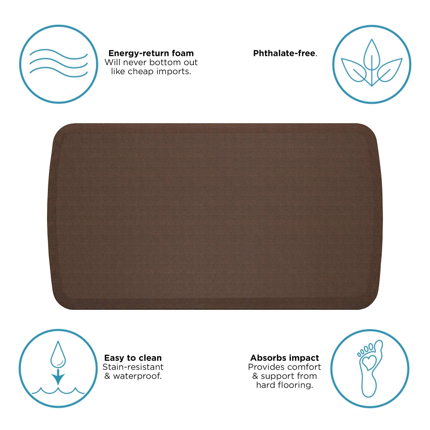 GelPro Linen Truffle Elite Premier Gel & Foam Anti-Fatigue Kitchen Floor Comfort Mat, 20" x 36"