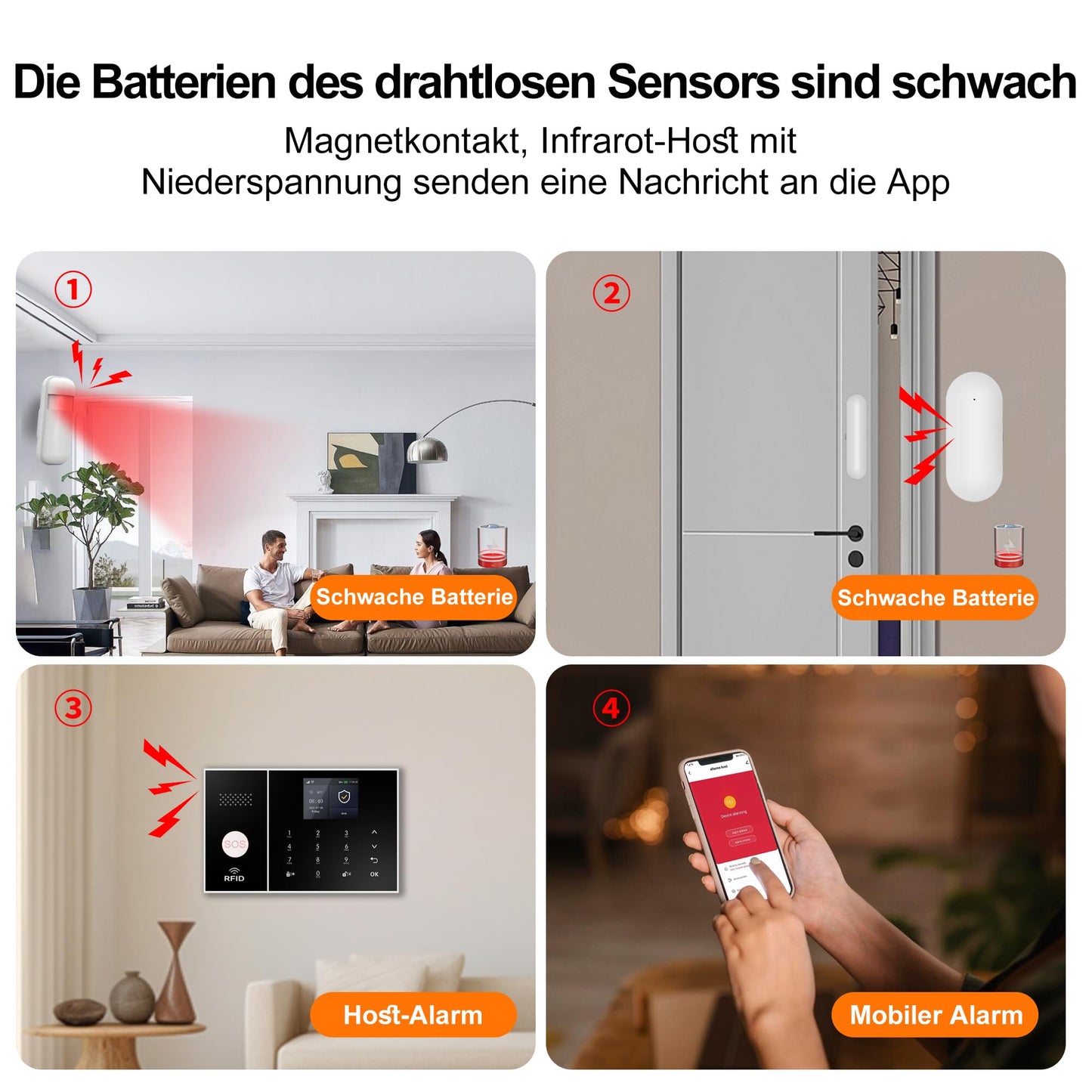 XUK Smart Home Security System,4G/GSM &WiFi Wireless Alarm Kit with Door/Window Sensors,PIR Motion Detectors,App Remote Control,Compatible with Alexa &Google Home,Easy Installation(24pcs Set)