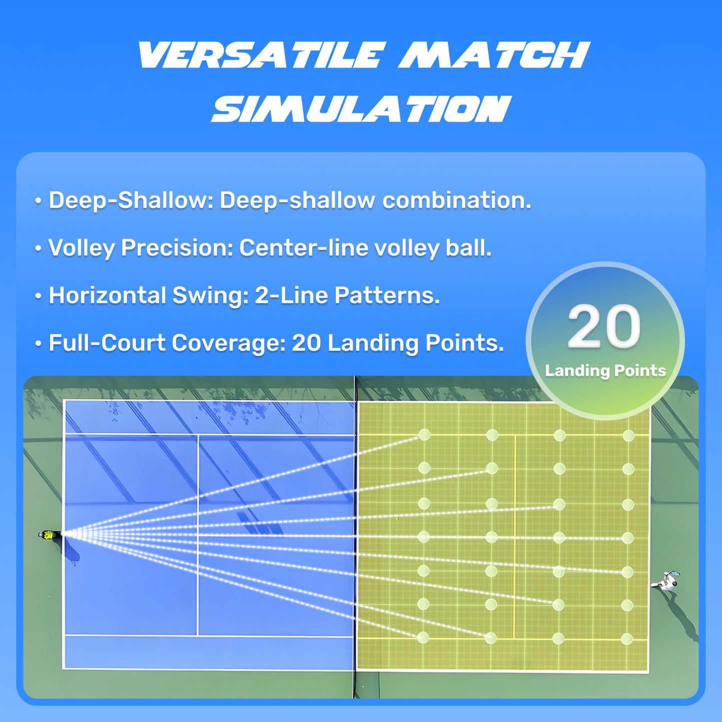 PUSUN PT-Smart Tennis Ball Machine: App Control,12 Drills,6-Level Spin,28-Pt,14 Padel Modes,75 MPH,32.6 lbs,100+ Ball, 5H Battery, Portable, for Fitness,Coaches,Solo Practice,Pros,School (White)