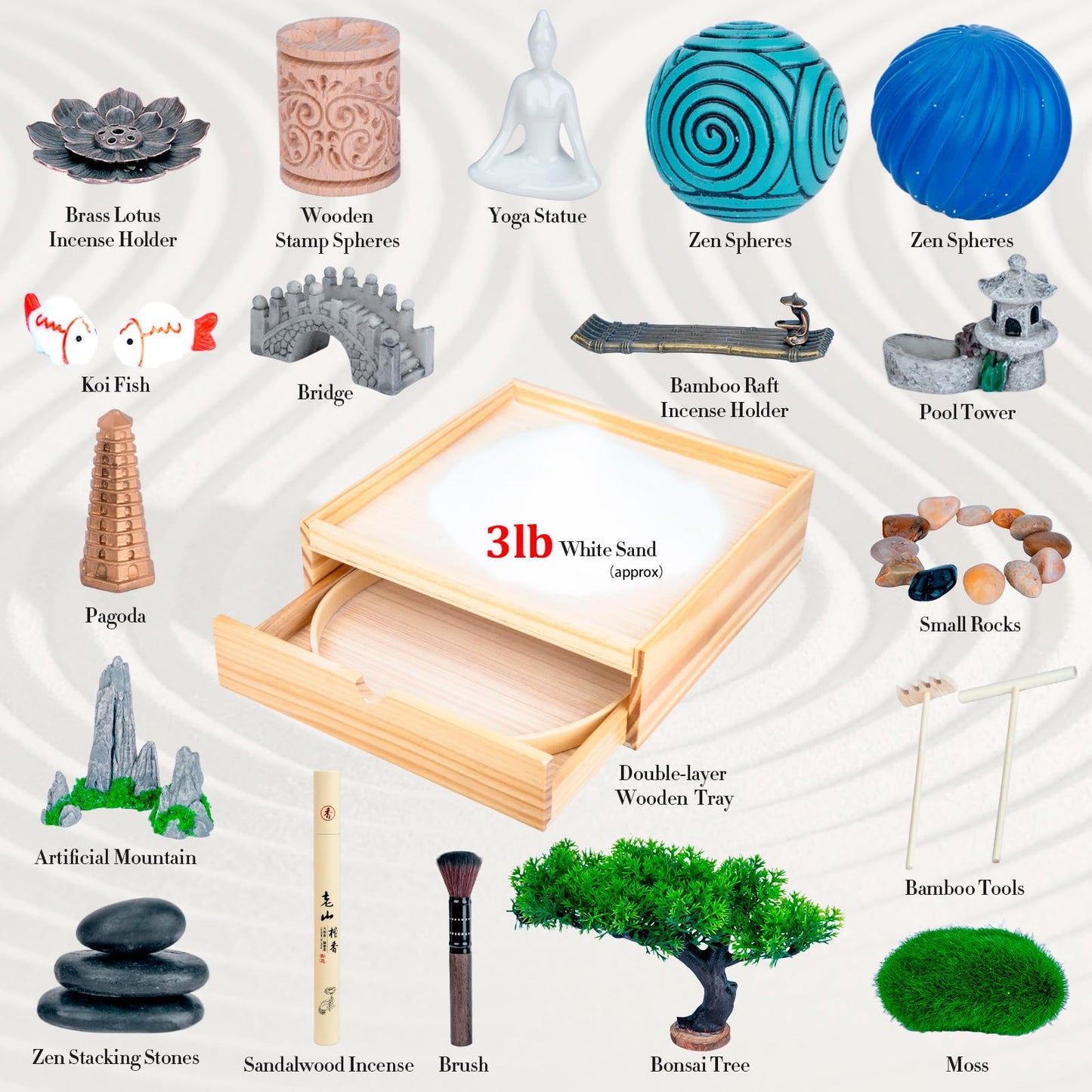 Hugbow Japanese Zen Garden Kit for Desk,Two-in-One Mini Zen Garden with Incense,26PCS Sand Tray Therapy Kit with 3 Stamp Spheres,Japanese Decor for Home&Office Desk and Meditation Therapy