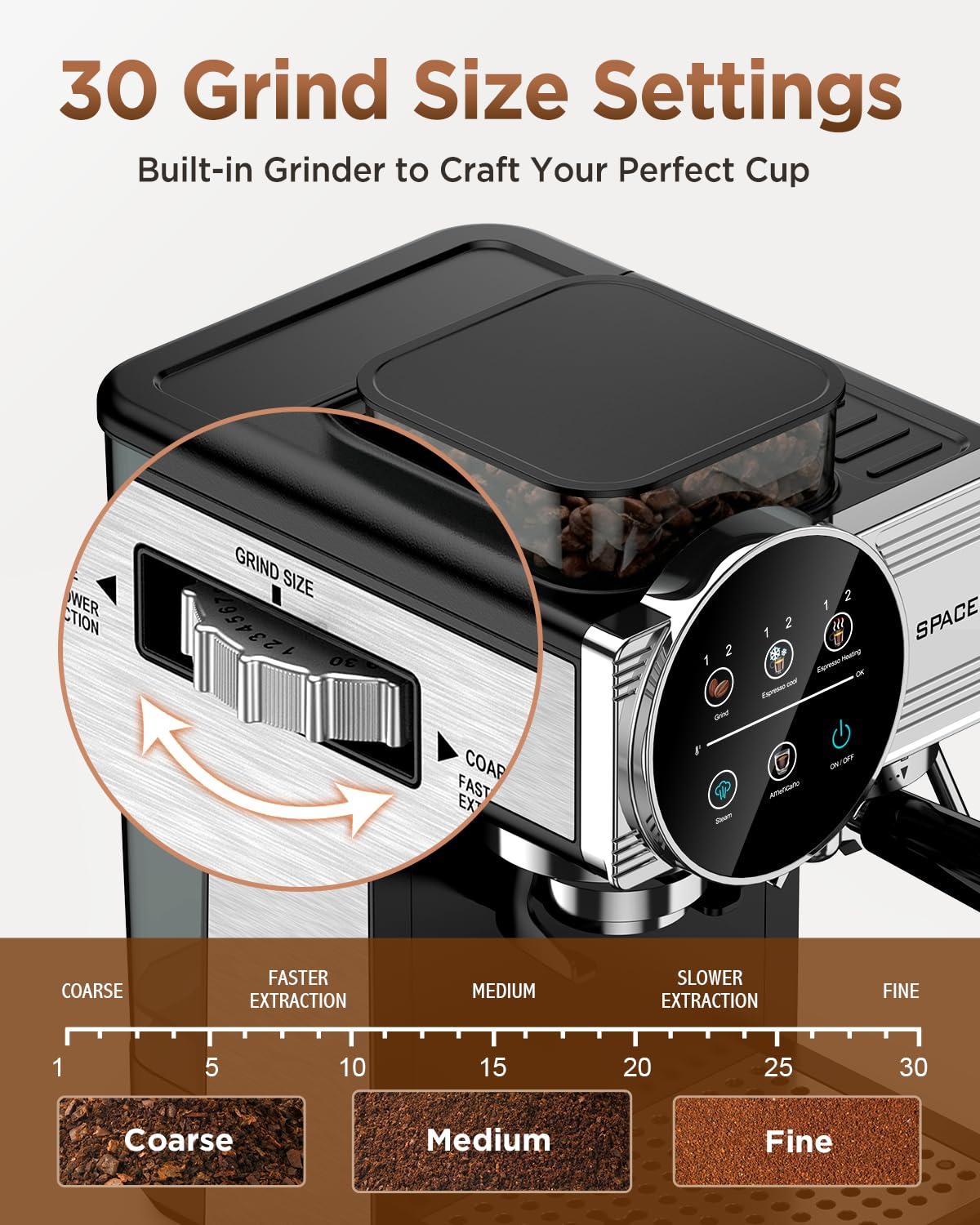Spacekey Espresso Machine with Grinder - 20 Bar All-in-One Coffee Maker with Milk Steam Wand/Frother, Cold Brew, 30 Grind Settings, 60oz Removable Tank - Home Barista Kit for Lattes, Cappuccinos