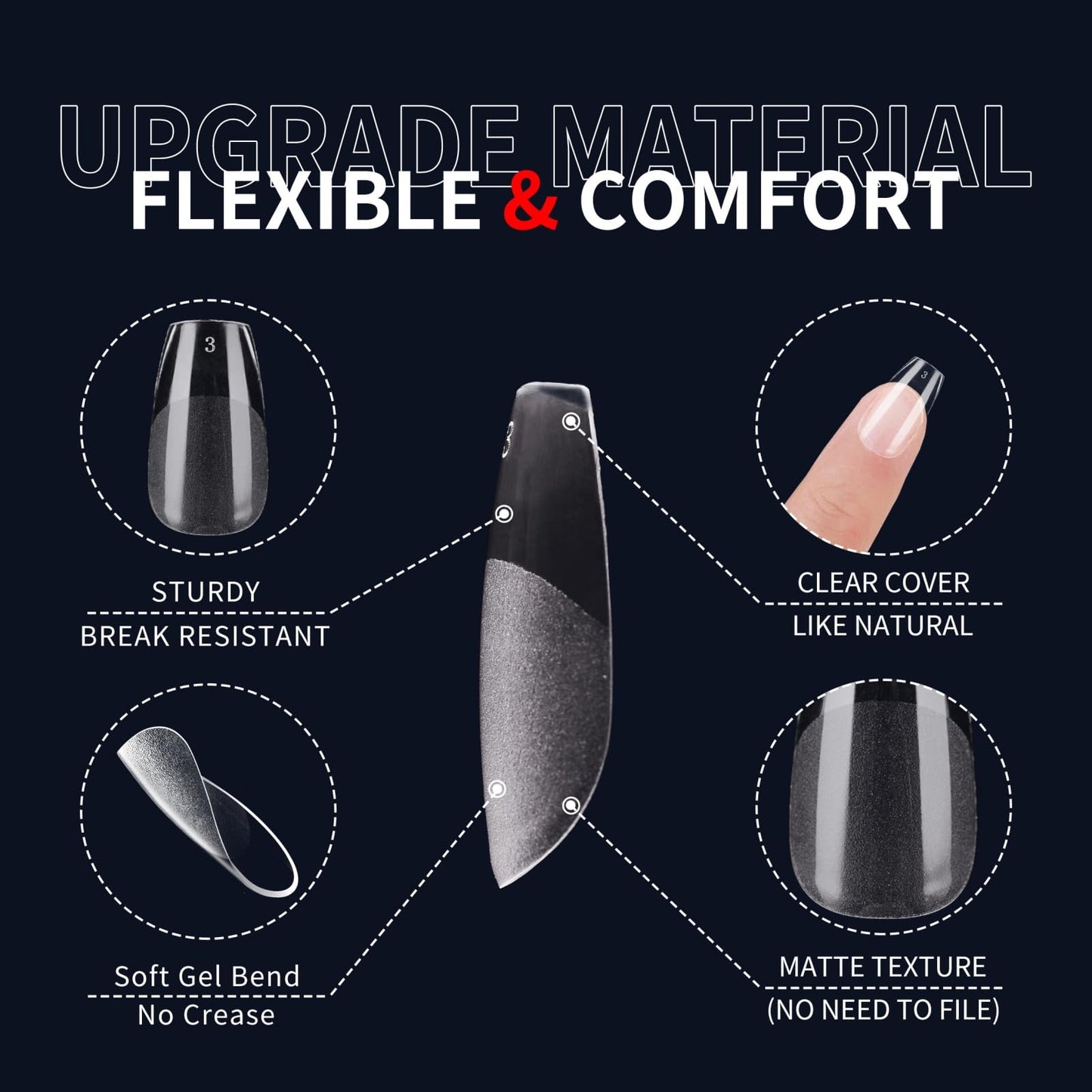 RENBING Gel Nail Tips Short Coffin,600pcs Fake Nails,15 Sizes Acrylic Nail Tips,Half Matte Press on Nail Tips,Full Cover Clear False Nails Gifts for Women Create Salon Nail Art at Home