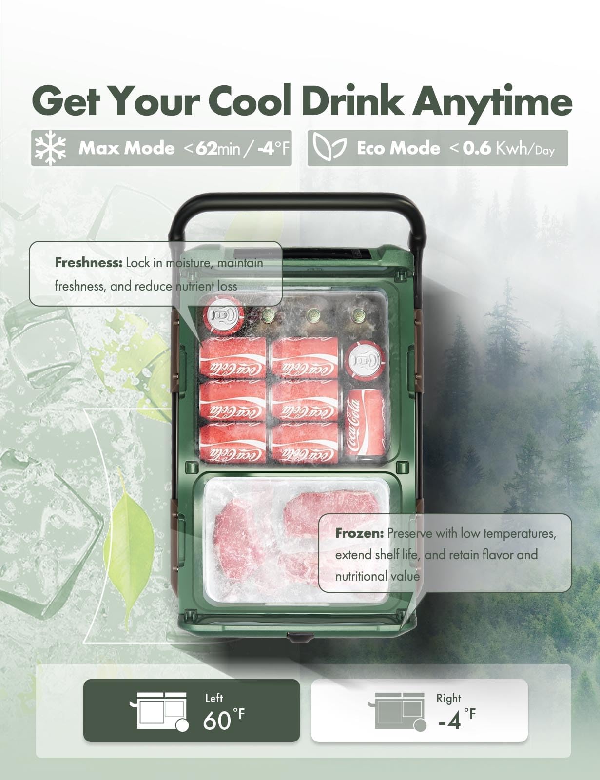 A-Premium 12 Volt Refrigerator 48QT/45.6L Portable Car Fridge Cooler, -4°F~68°F Separated Zone Portable Freezer APP Control with 12/24V DC & 110/240V AC Adapter,for Car Camping Truck RV Travel Use