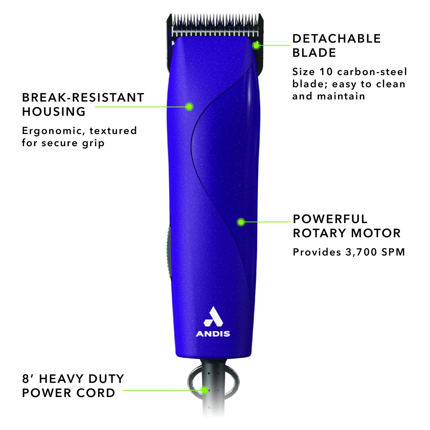 Andis 24820 EasyClip Professional-Animal 7-Piece Detachable Ceramic Blade Clipper Kit, Frustration Free Packaging, Purple