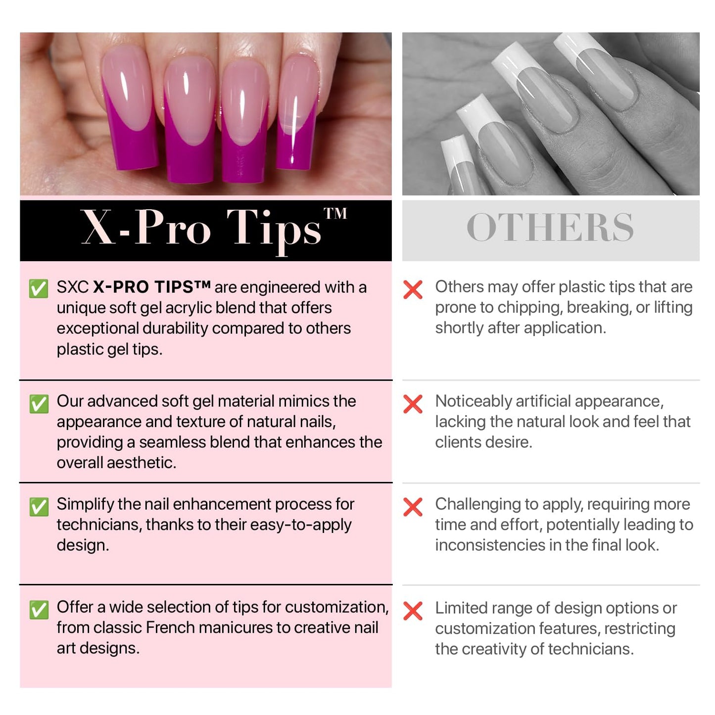 SXC Cosmetics French Tip Press On Nails – Purple Series, Extra Short Square, X-Pro Tips Starter Kit | 150PCS, 15 Sizes, 5 Styles, Beginner-Friendly