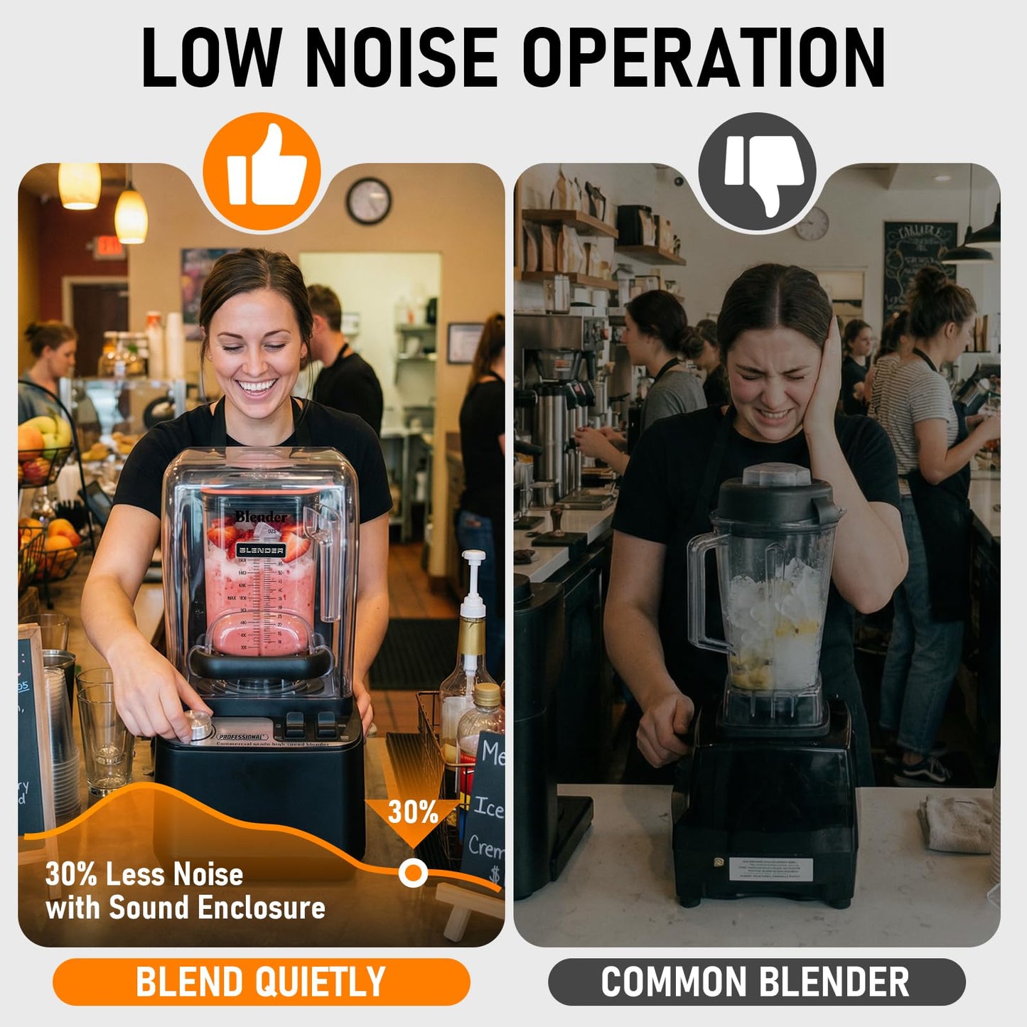 Nalison Professional Commercial Quiet Blender Soundproof Shield ，70 Oz Quiet Professional Blender 1800W Commercial Blenders for Smoothies, Noise Reduction blending for Family and Business (Model: G3)