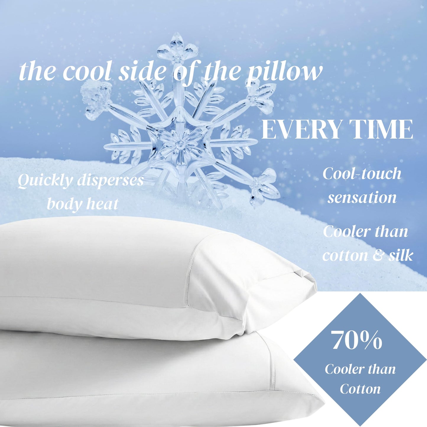 Beckham Hotel Collection Queen Hotel Bed Luxury Bundle – Cotton Sheets, Down Alternative Pillows, Cooling Pillowcases, Pillow Protectors & Waterproof Mattress Protector – Refined Hotel Comfort