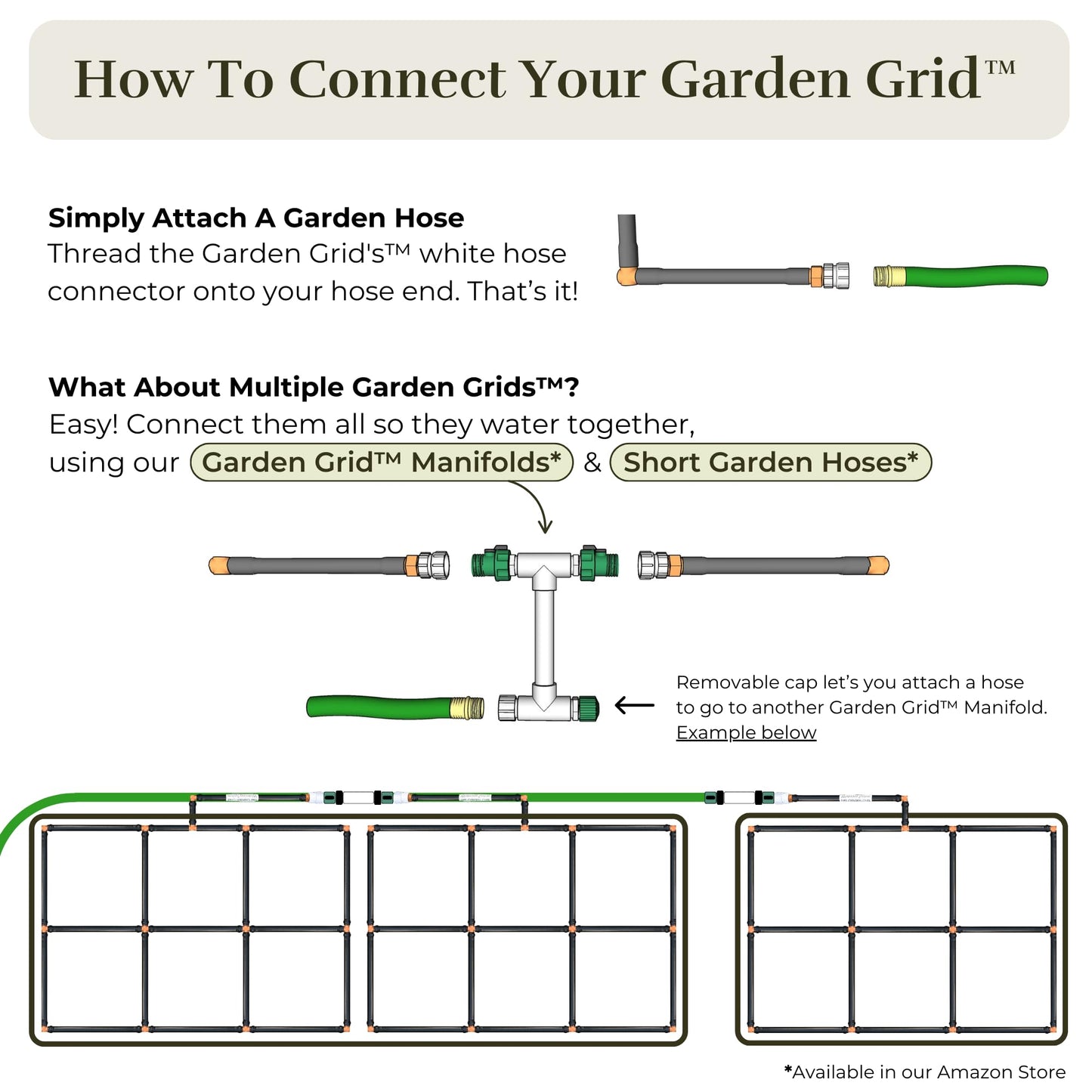The Garden Grid | Pre-Assembled Garden Bed Watering System – Waters Every Plant Evenly, 2-Minute Setup, Hassle-Free Design Lasts 5–10x Longer Than Drip Kits | USA-Made | 3x8 (33.5"x88")