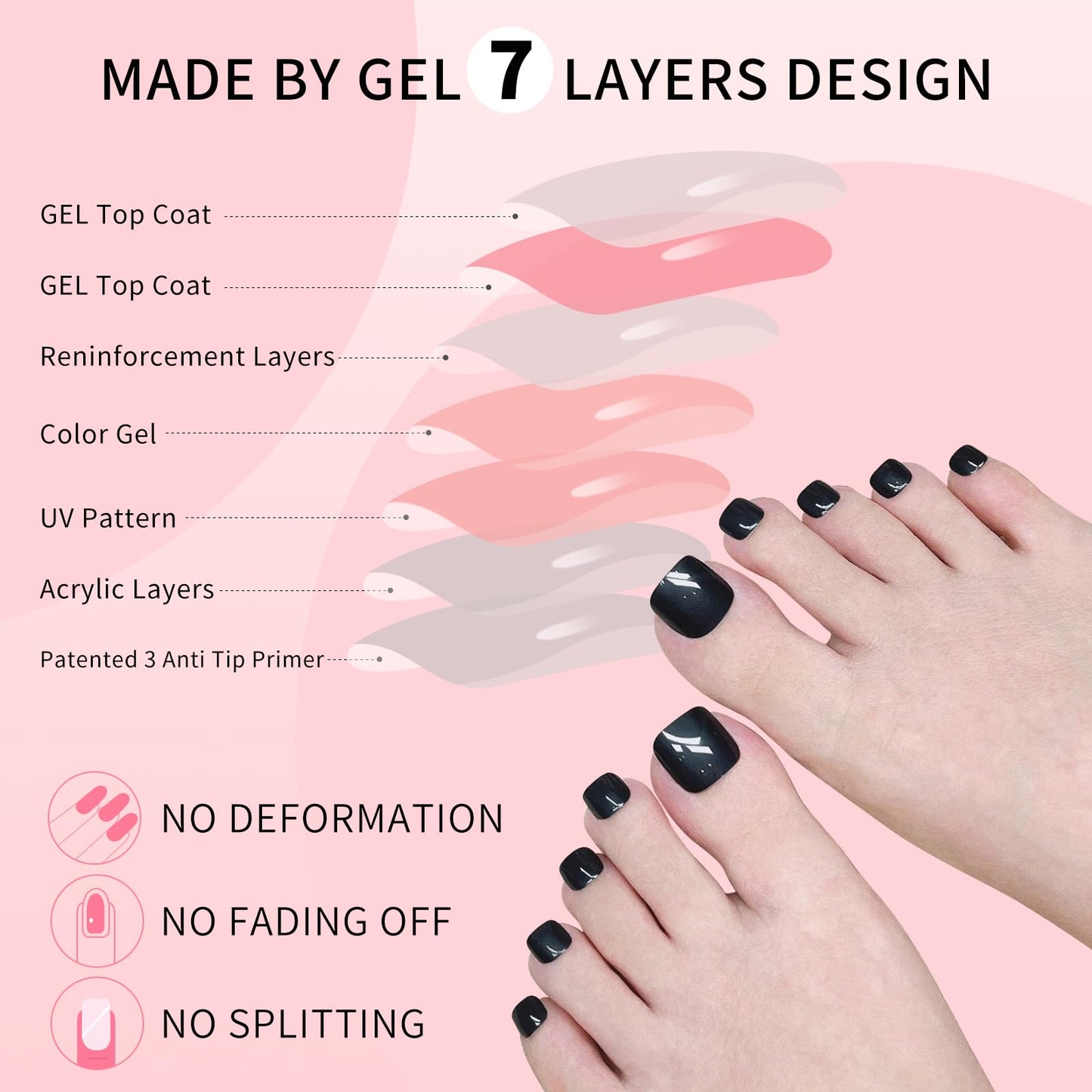 Black Short Press On Toenails,14 Size-28 Pcs Soft Gel Black Square Fake Toenails Kit with Toenails Glue, Natural Reusable Stick On False Toenails for Women and Girls (Skycloud Black Toenails) SK0754