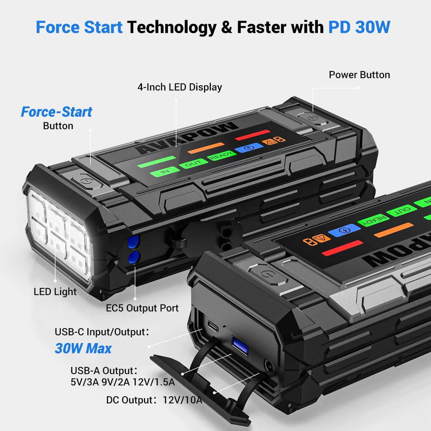 AVAPOW Jump Starter with Air Compressor, 8000A 150PSI Car Battery Booster Portable & AVAPOW 8000A Battery Jumper Starter Portable with 4″ HD Display PD 30W Dual-Way Fast Charging