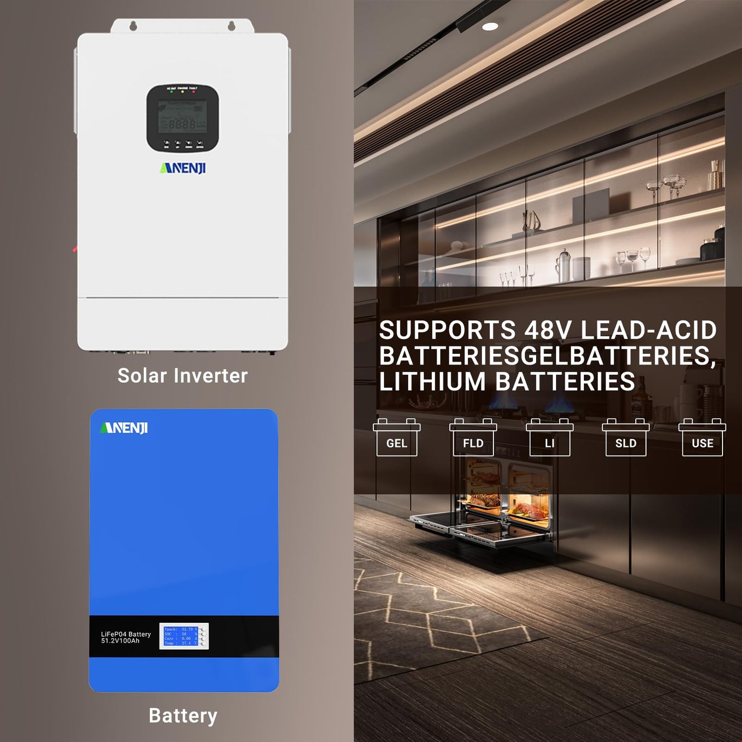 Aninerel 6500W Hybrid Solar Inverter 48V DC to 110V AC, Pure Sine Wave, Built-in 2 MPPT Controller, Max. 150A Battery Charging, Support Parallel 6 Units, Dustproof, for Home On/Off-Grid Systems