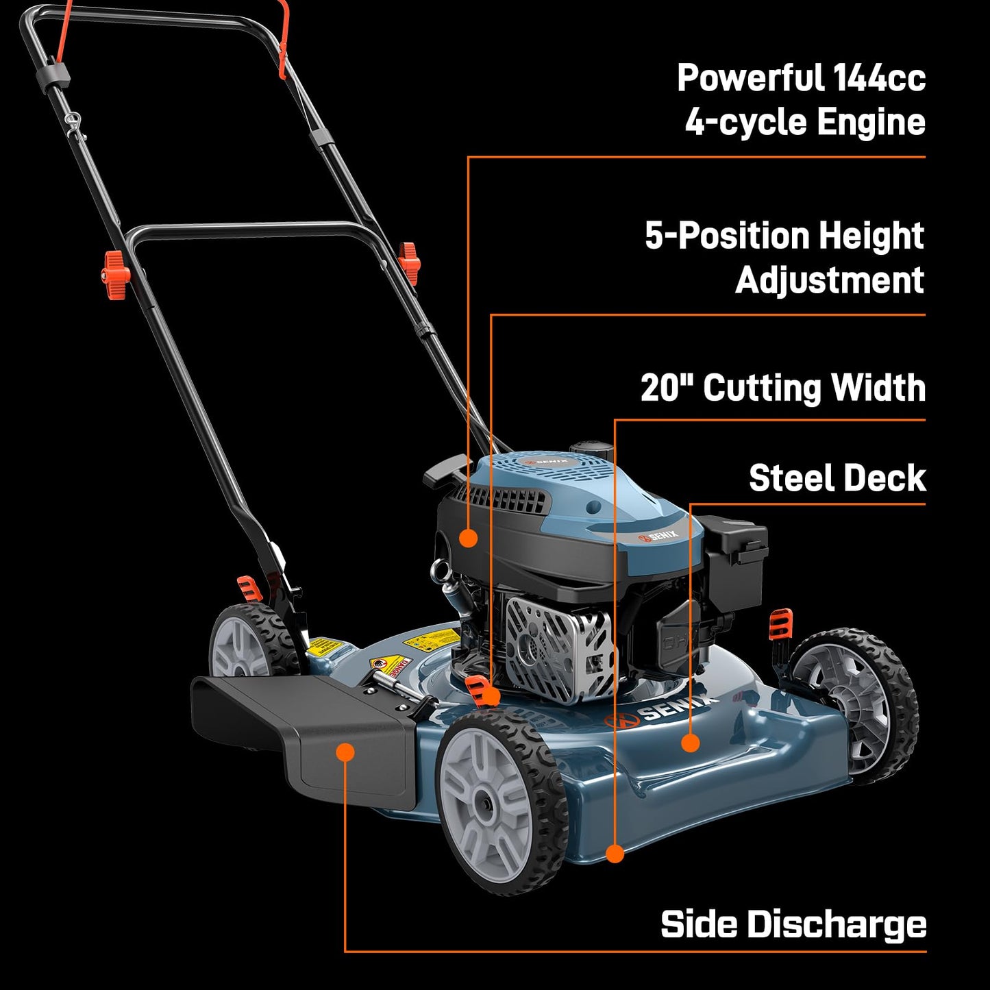 SENIX 144 cc Gas Lawn Mower, 20 inch 4-Cycle Push Mower, Side Discharge, 5 Position Cutting Height Adjustment, Low Noise & Fuel-Efficient for Lawn, Yard and Garden (LSPG-L5)