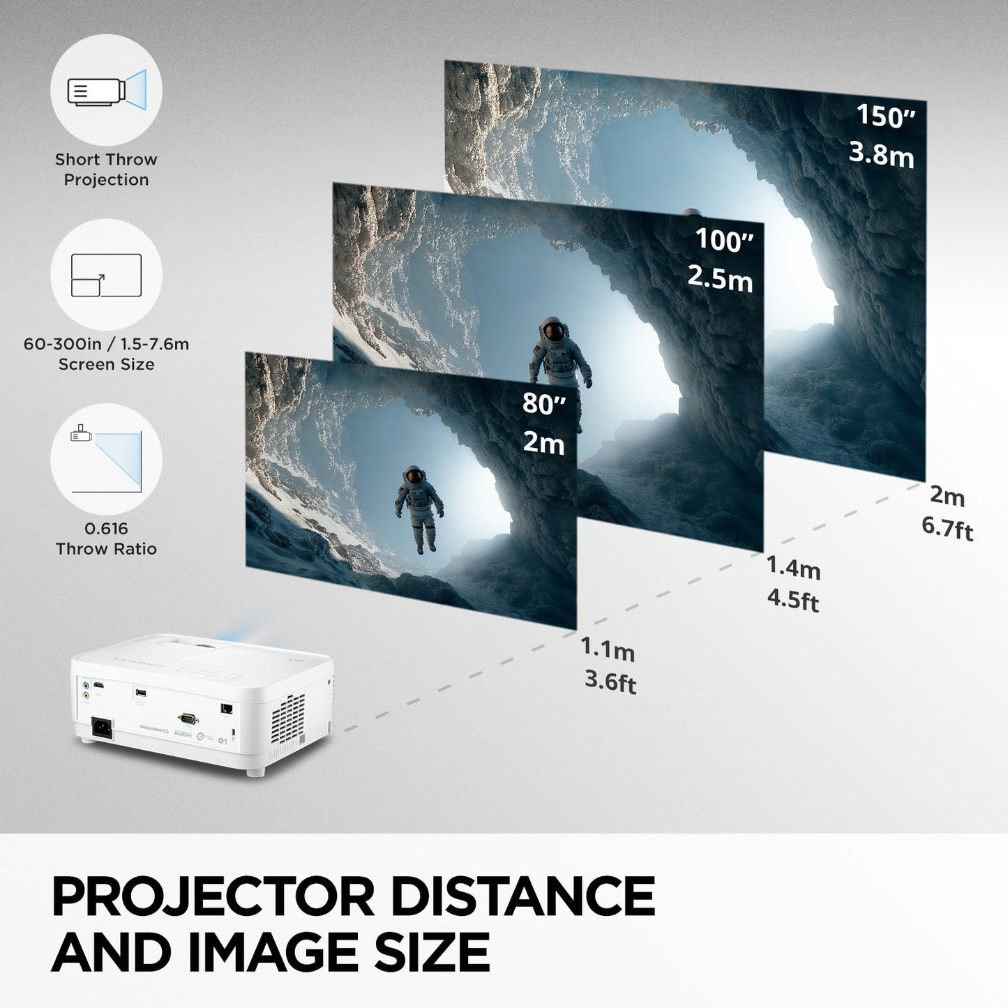 ViewSonic PA503S 4000 Lumens SVGA Projector, High Brightness for Small Classrooms and Living Rooms, SuperColor Technology, Vertical Keystone, and HDMI Inputs