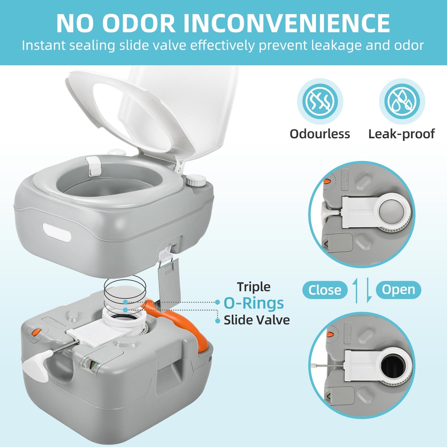 YITAMOTOR Portable Toilet 5.8 Gallon, Camping Porta Potty, RV Toilet with Handle Pump, Level Indicator, for Motorhome Travel, Car, Boat, Indoors and Outdoors