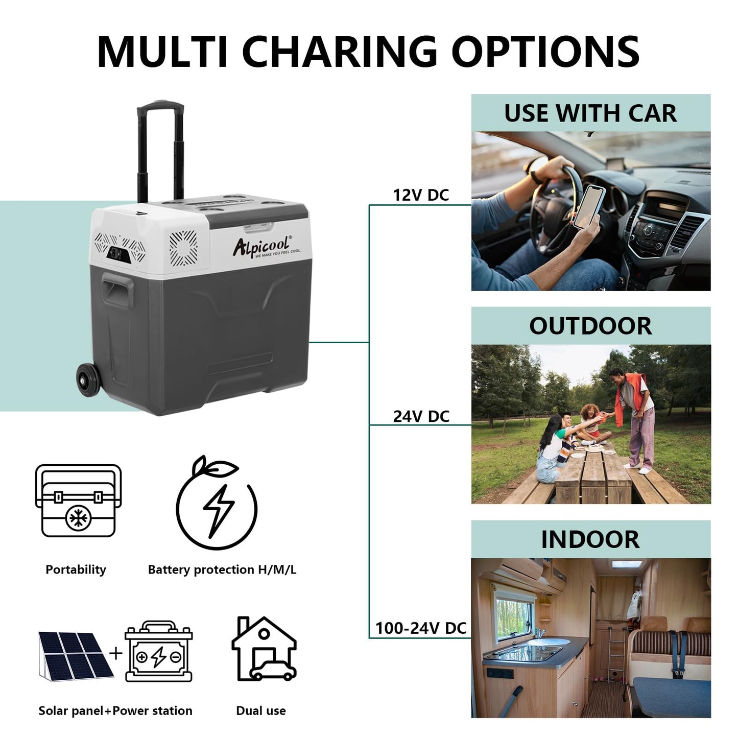 Alpicool ECX40 Portable Refrigerator 42 Quart(39.3 Liter) with Trolley Mini Fridge Freezer for Driving, Travel, Fishing, Outdoor -12/24V DC