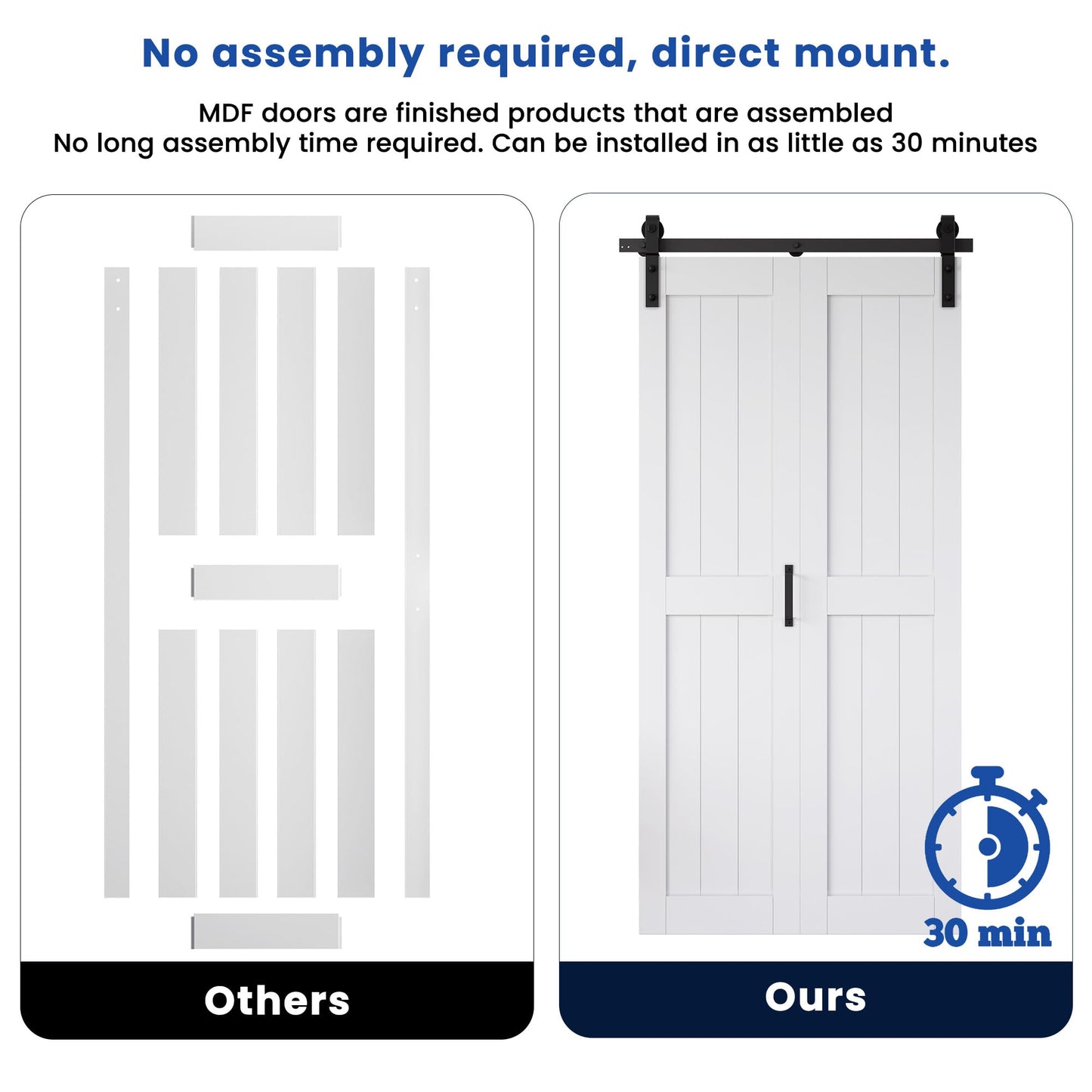 Bifold Barn Door 28" x 84", MDF Bi-Fold Sliding Closet Doors with Hardware Kit Included, Pre-Finished Easy Assembly, Water-Proof PVC Surface & Save Space, H-Frame, 32" Track for 2 Doors,White