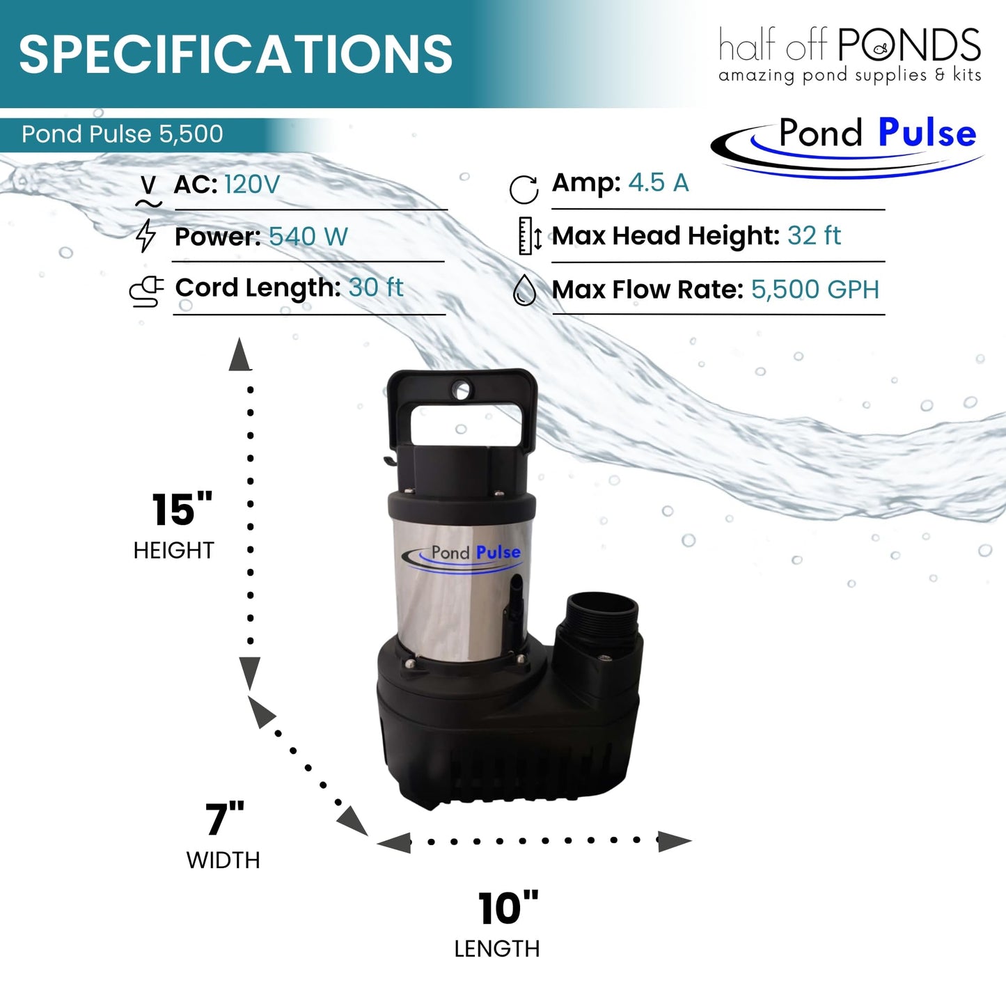 HALF OFF PONDS Pond Pulse 5,500 GPH Submersible Waterfall Pump – Hybrid Drive Pond Pump with 30' Cord – Energy Efficient, Fish Safe, 31' Max Head, for Skimmers & Large Water Features