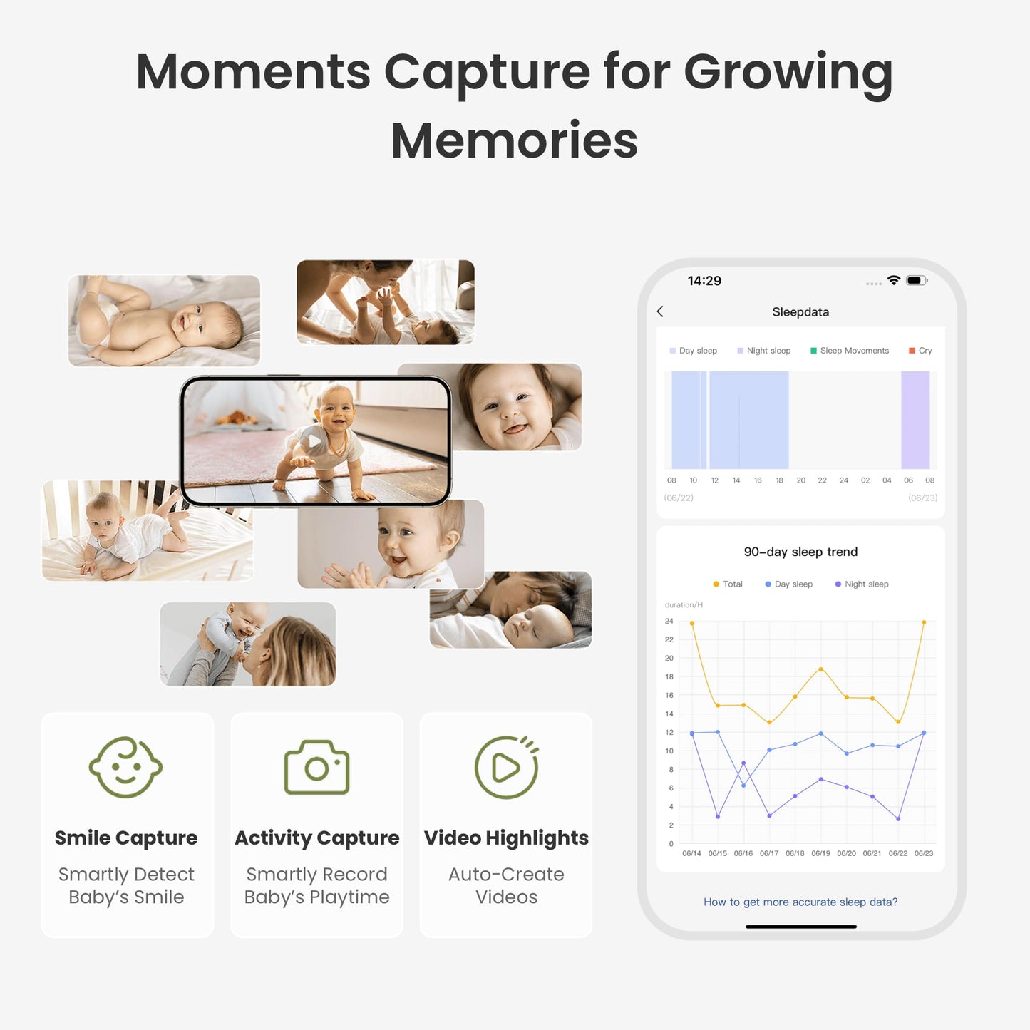 MONAI WiFi Baby Monitor with Camera and Audio, Covered-Face/Sleep/Cry Alerts, Virtual Safety Fence, AI-Powered Smart Baby Monitor with 3K FHD, Night Vision, Local Storage & Cloud Backup, Crib Mount