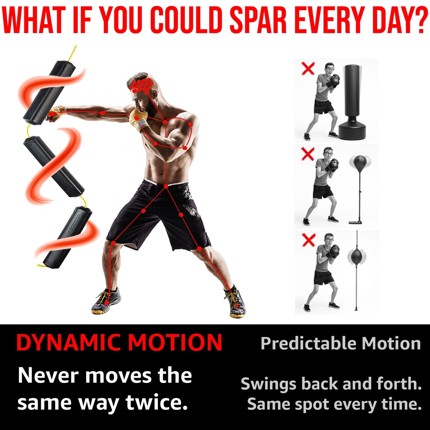 Jukestir® Only Punching Bag with Dynamic Motion. Better Footwork Than Double End Bag, Speed Bag. More Agility Than Heavy Bag. Boxing MMA Equipment. Great Workout for Adult or Teen. Used by Pros.