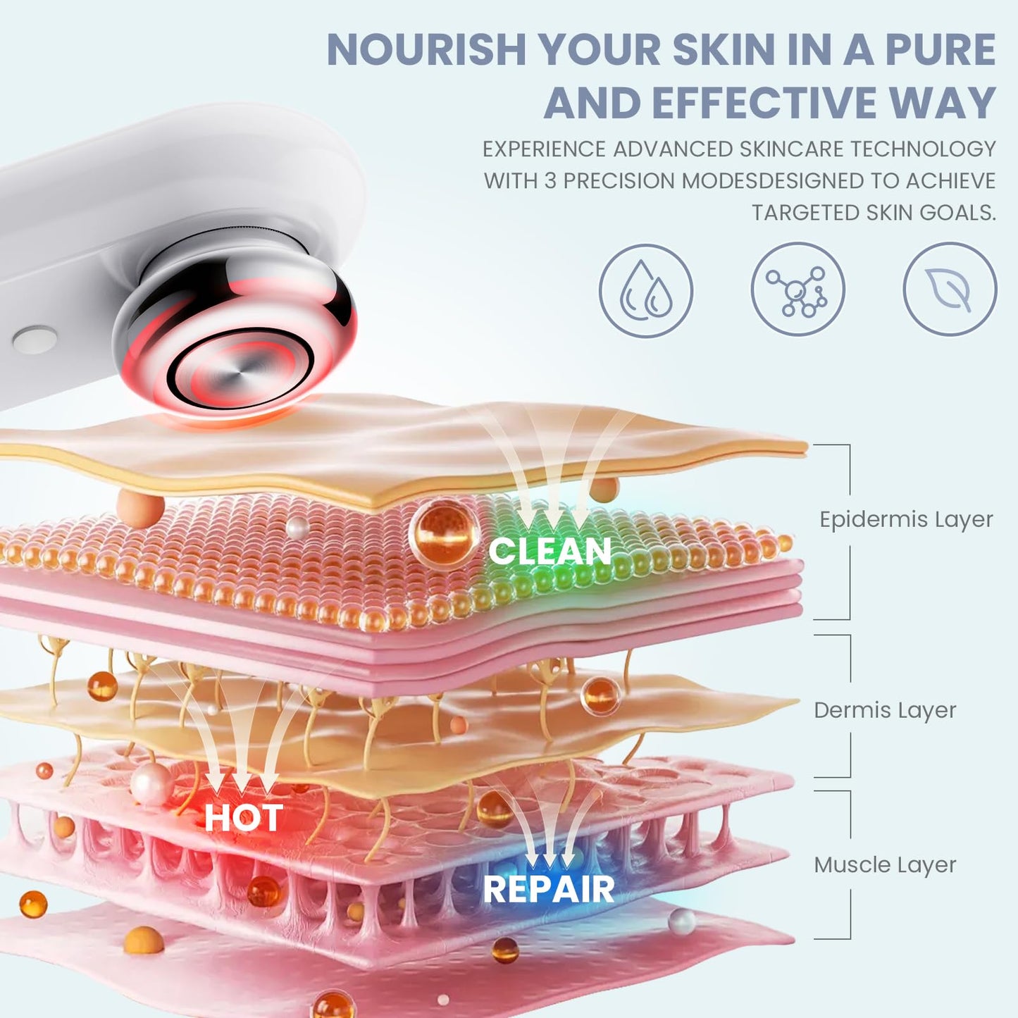 Professional Face Beauty Device with Dual Probes - Skin Rejuvenation - Lifting and Tightening - Reduces Wrinkles & Anti Aging, Experience The Salon-Grade Results at Home, Equipped with Gel