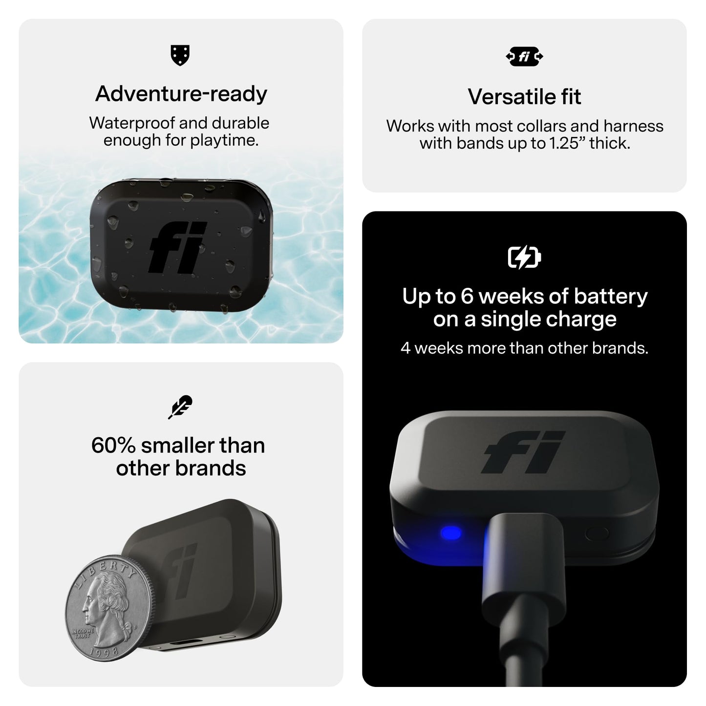 Fi Mini GPS Tracker for Dogs — 12-Month Membership Included — Smart Pet Tracking Collar Attachment — Lightweight, Virtual Fences, Escape Alerts, Step & Health, Waterproof