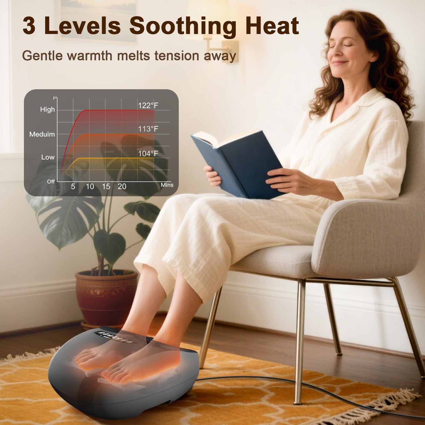 JZBRAIN Shiatsu Foot Massager Machine with Heat : Deep Kneading Foot Massager with Vibration & Compression for Plantar Fasciitis & Neuropathy - Relax for Home Office Use