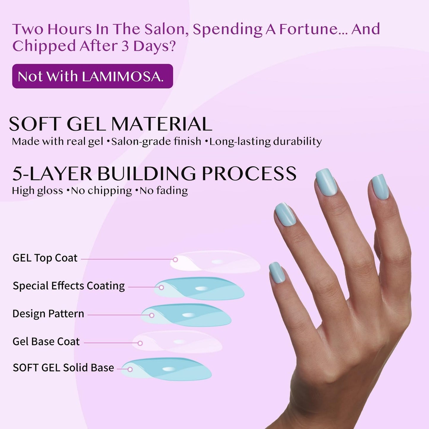 LAMIMOSA 32Pcs White French Tip Press on Nails Short Square – Soft Gel Fake Nails in 16 Sizes, Reusable Semi-Transparent Glue on Nails Kit, FRENCHY