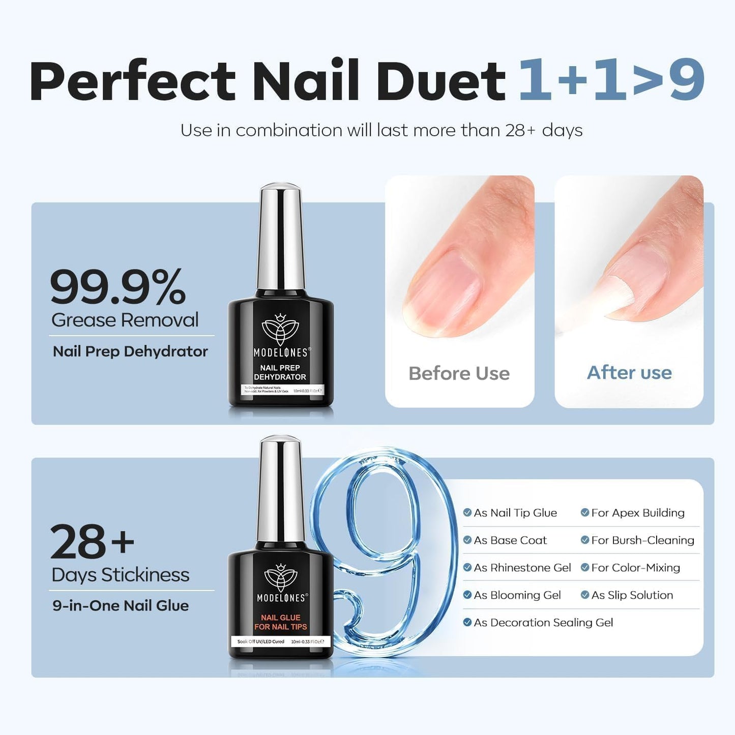 modelones X Nail Gel Kit,15Sizes Gel Nail Tips Short Square, 9-in-One Glue Prep Dehydrator & Portable Led Lamp, 510Pcs Pre-shaped Square Press On Extension Kit DIY Salon Home Gift for Women