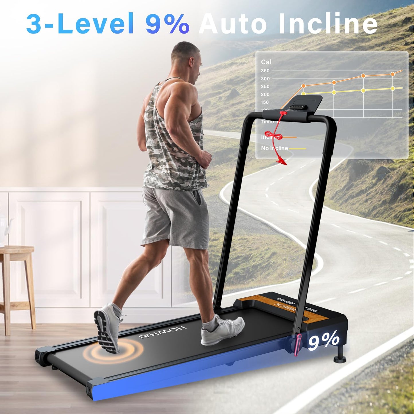 HOWHAI Treadmill with Auto Incline 9%, Walking Pad Treadmills for Home with 2.5HP, Speed 7.6MPH Walking Pad with Handle Bar, Foldable Treadmill, Remote Control and LED Display, Compact for Home Office