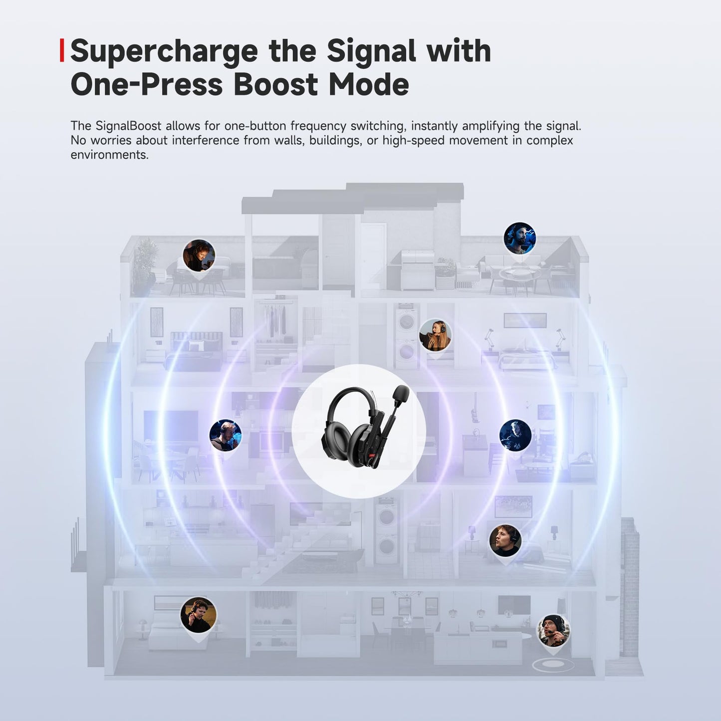 SYNCO XTalk XMax5 Wireless Intercom Headset System with Dual-Ear Design Telephone Headsets System Random Master Device,2.4GHz Full Duplex 500 m/1640 ft for 5-Person Team Communication