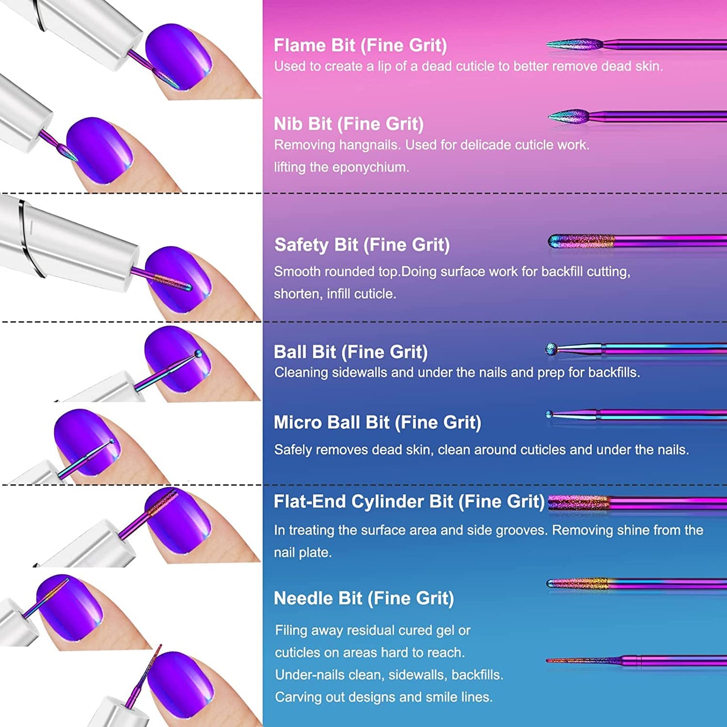 25Pcs Nail Drill Bits Set with Rhinestone Holder, 3/32 Inch Ceramic Diamond Carbide Cuticle Efile Remover Nail Drill Bit for Home Salon Acrylic Gel Polish Manicure Pedicure