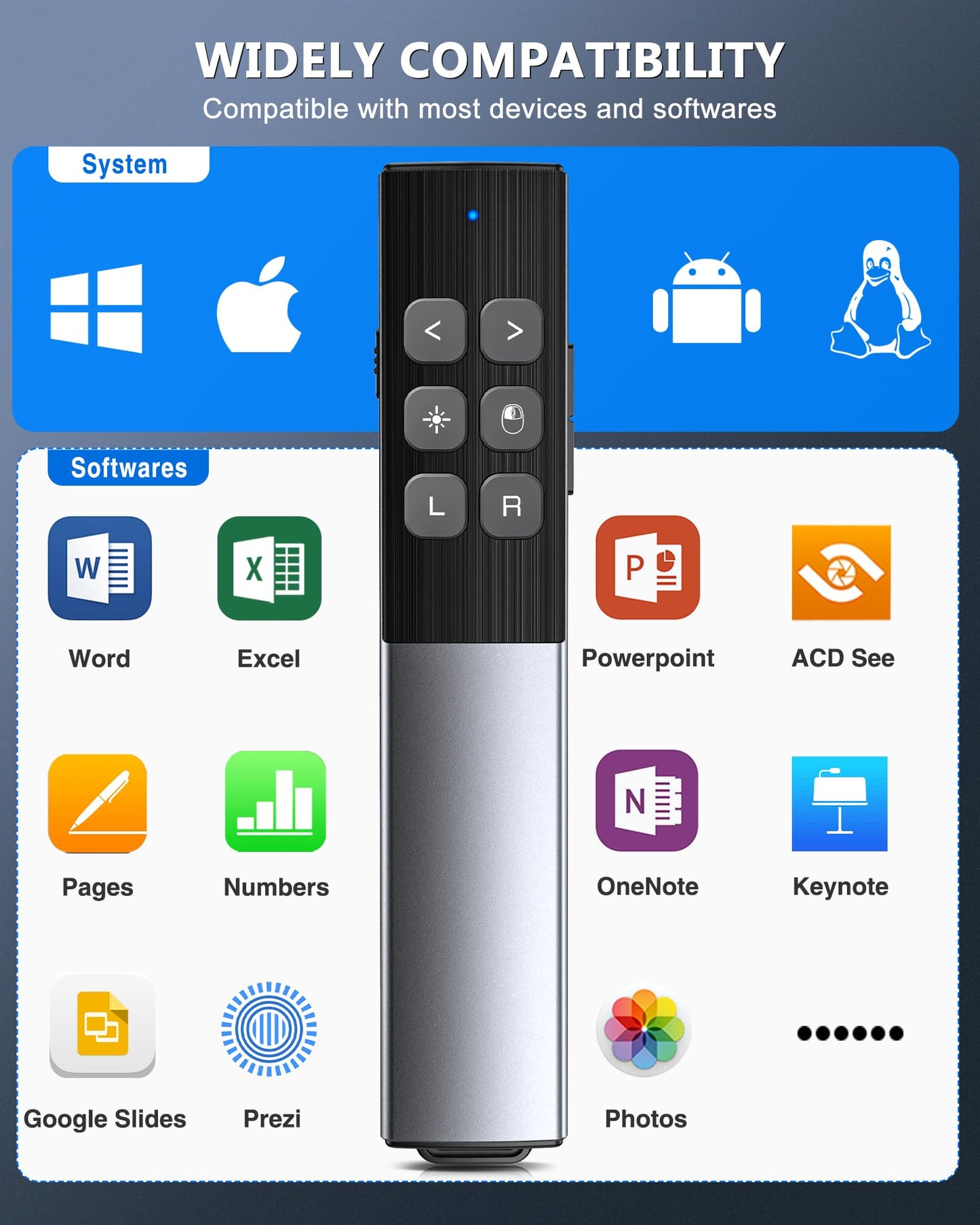 Wireless Presentation Clicker with Air Mouse, Gyro Volume & Ink Annotation – Rechargeable Remote for PowerPoint/Keynote on Mac, PC, Laptop