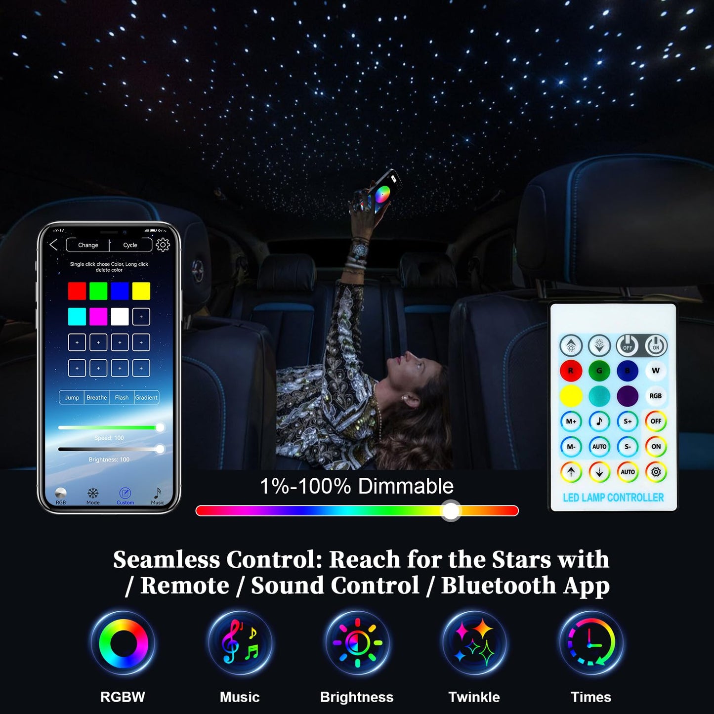 Twinkle & Meteor Starlight Headliner Kit for Car 0.03in x 9.8ft 750 Strands for Ambient Interior Decor 16W RGBW Fiber Optic Star Light Engine, 200 White Shooting Stars
