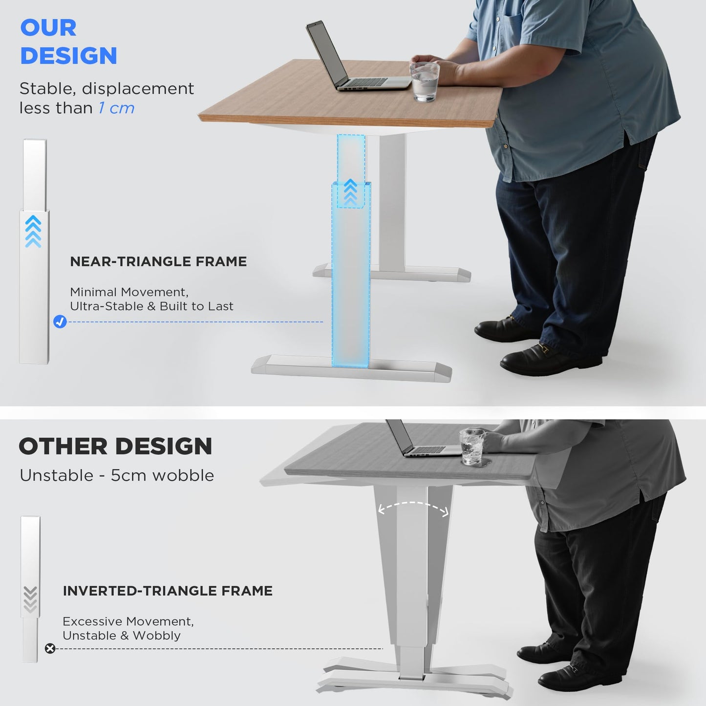 ZTTEN Dual Motor Electric Standing Desk Frame - 300 lbs Heavy Duty, 3 Memory Height Presets - Sit Stand Desk Frame, Computer Height Adjustable Desk Legs & Base for 43.3"-63" Desktop, White Frame Only
