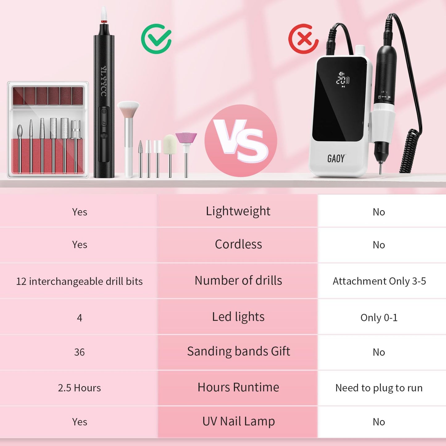 Cordless Nail Drill Electric File with UV Nail Lamp:Professional for Acrylic Gel Dip Powder Nails Portable Nail Drill Machine Kit for Manicure Pedicure Nail Set Rechargeable Lightweight (Black)