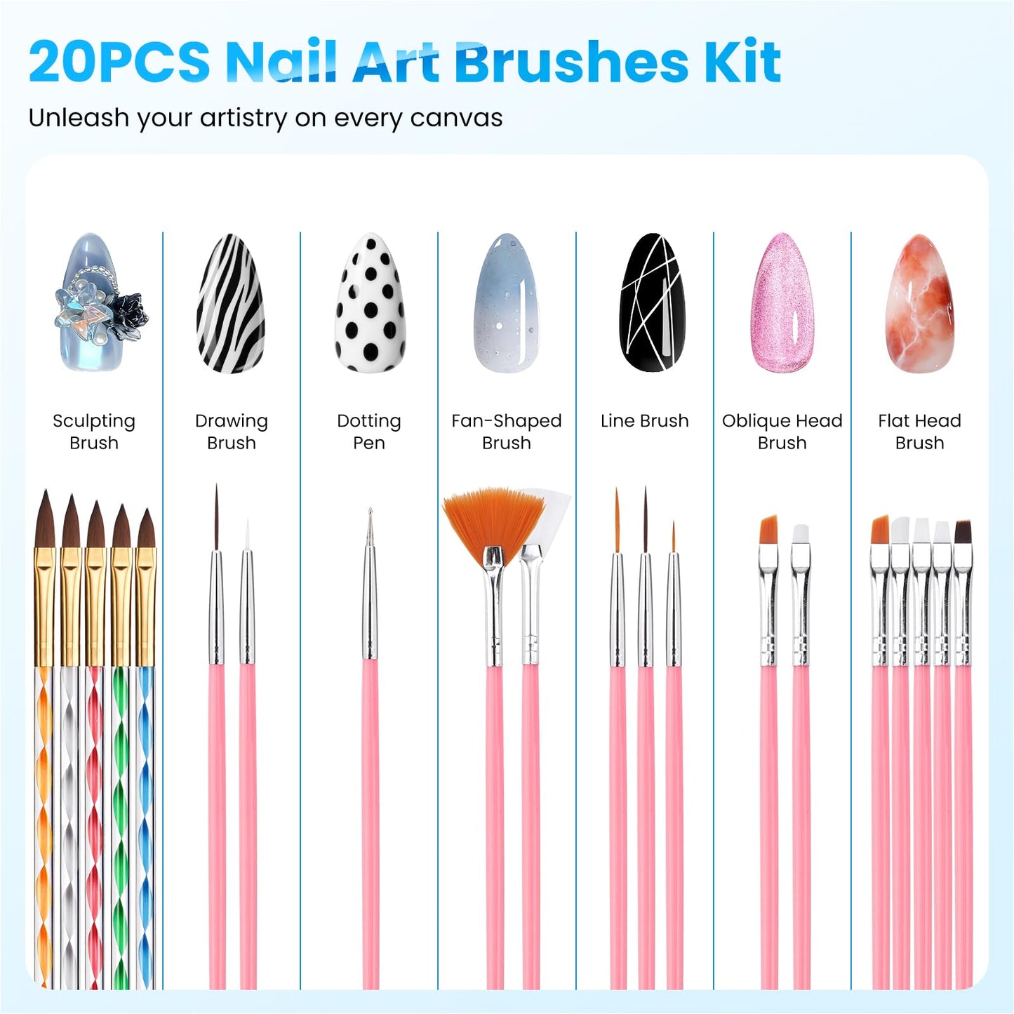 Magnetic Practice Hand for Acrylic Nails Kit: Flexible Nail Hands Acrylic Powder Set for Nail Extensions Caving - Mannequin Training Hand for Beginner Salon Home