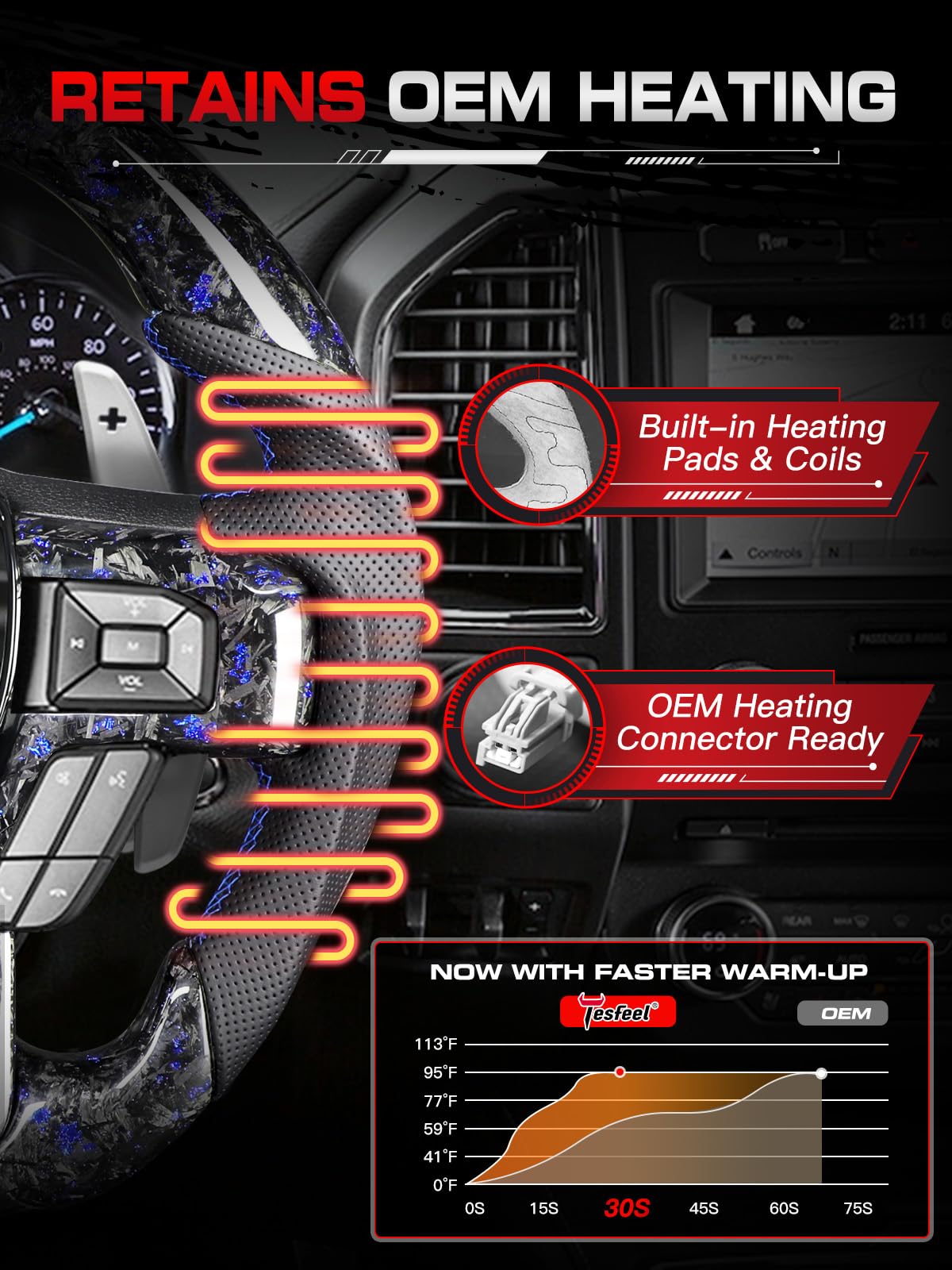 TESFEEL Heated Forged Carbon Fiber Steering Wheel for Ford F150 Raptor 2017-2020 (Gen 2), Double D-Shape Design, Blue Foil Accents with Matching Trim, Blue Stripe&Stitching, Fits Paddle Shifter Models