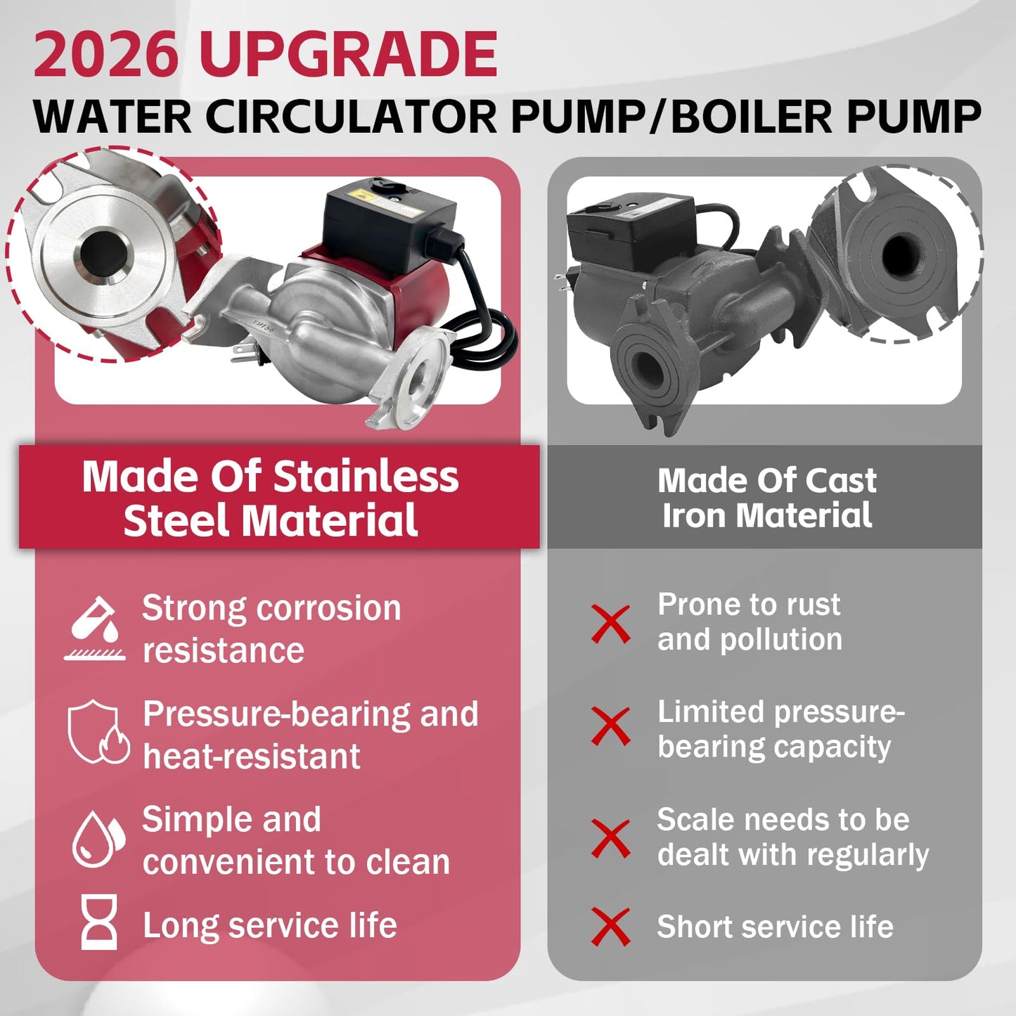 UPS26-99FC 52722512 115V 1/6HP Stainless Steel Water Circulator Pump/Boiler Pump Fits for Radiant Heating, Hydronic Heating, Fan Coil Heating, Solar And Other System Types