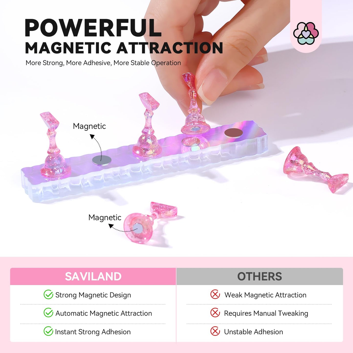 SAVILAND Nail Stand for Press On Nails Display:15pcs Nail Stand Set 3X Strong Magnet Fake Nail Holder Painting Strong Nail Glue for Acrylic Nails Press On Nails: Extra Strength Nail Glue 5 g
