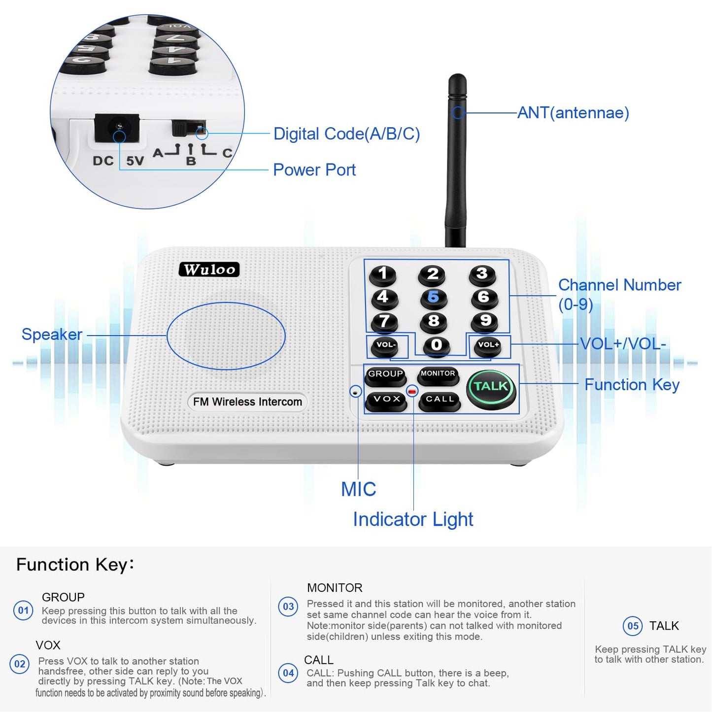 Wuloo Intercoms Wireless for Home 5280 Feet Range 10 Channel 3 Code, Wireless Intercom System for Home House Business Office, Room to Room Intercom, Home Communication System (2 Units Set, White)