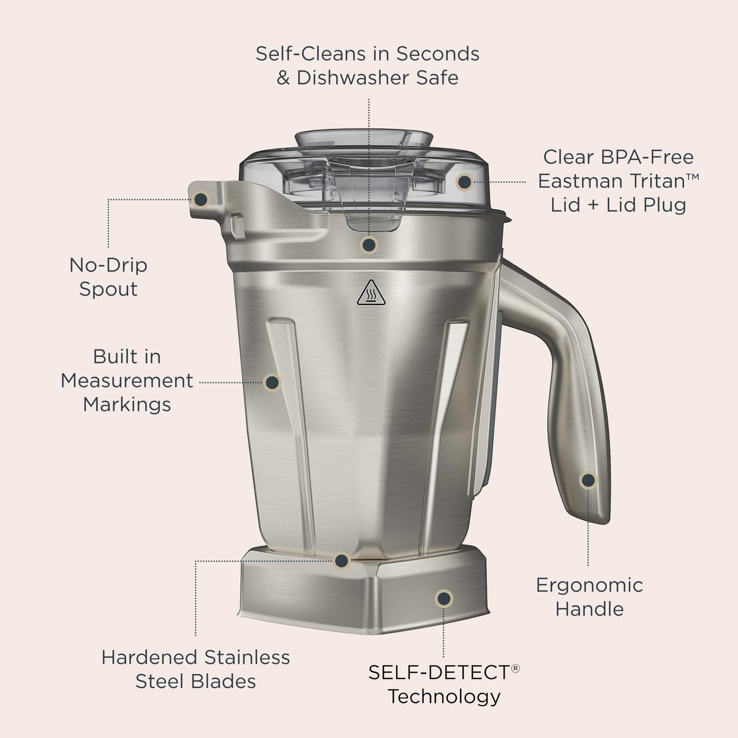Vitamix 48-Ounce Stainless-Steel Blender Container with SELF-DETECT, Dishwasher-Safe, BPA-Free Clear Lid, Laser-Cut Stainless-Steel Blades, Compatible with All Full-Size Vitamix Blenders