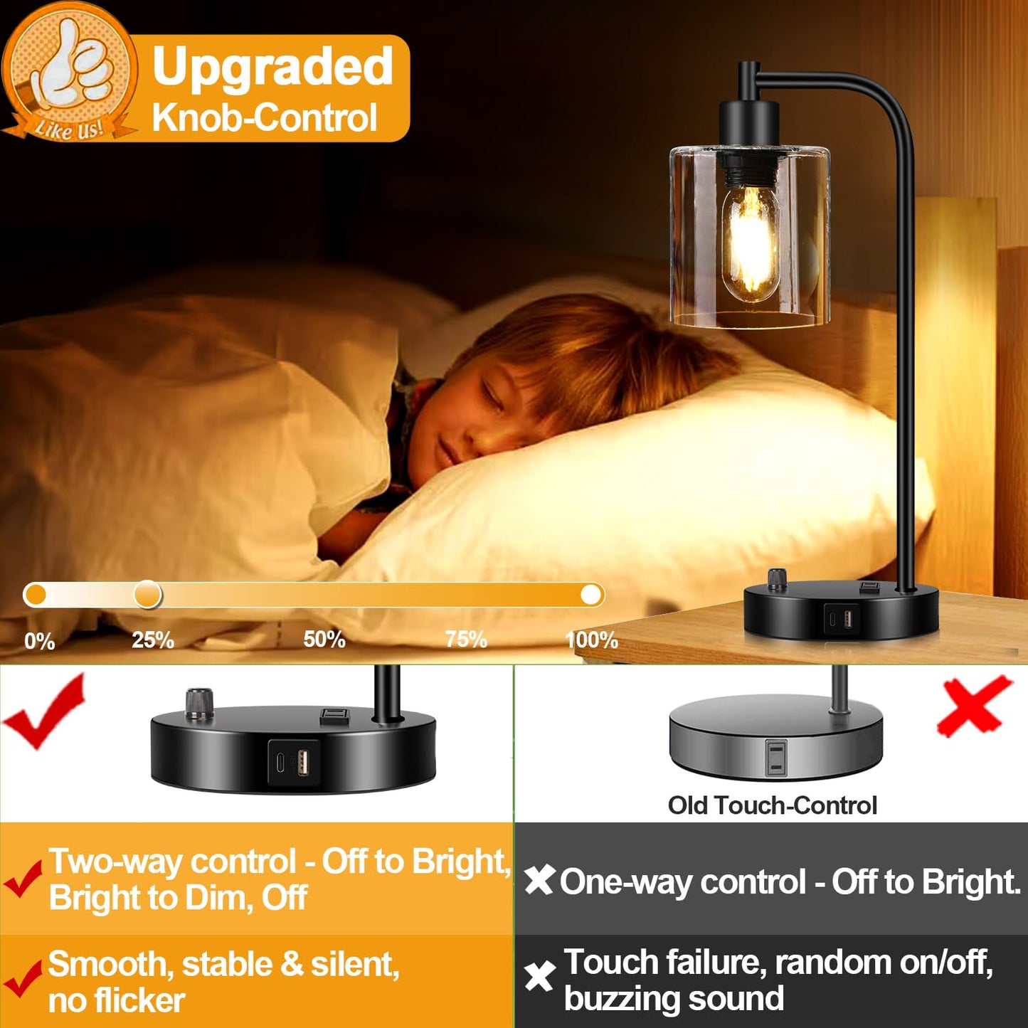 Set of 2 Industrial Table Lamps with USB C+A Ports and Outlet, Fully Stepless Dimmable Bedside Lamps for Bedrooms, Nightstand Desk Lamp with Glass Shade for Reading Living Room Office (Bulbs Included)